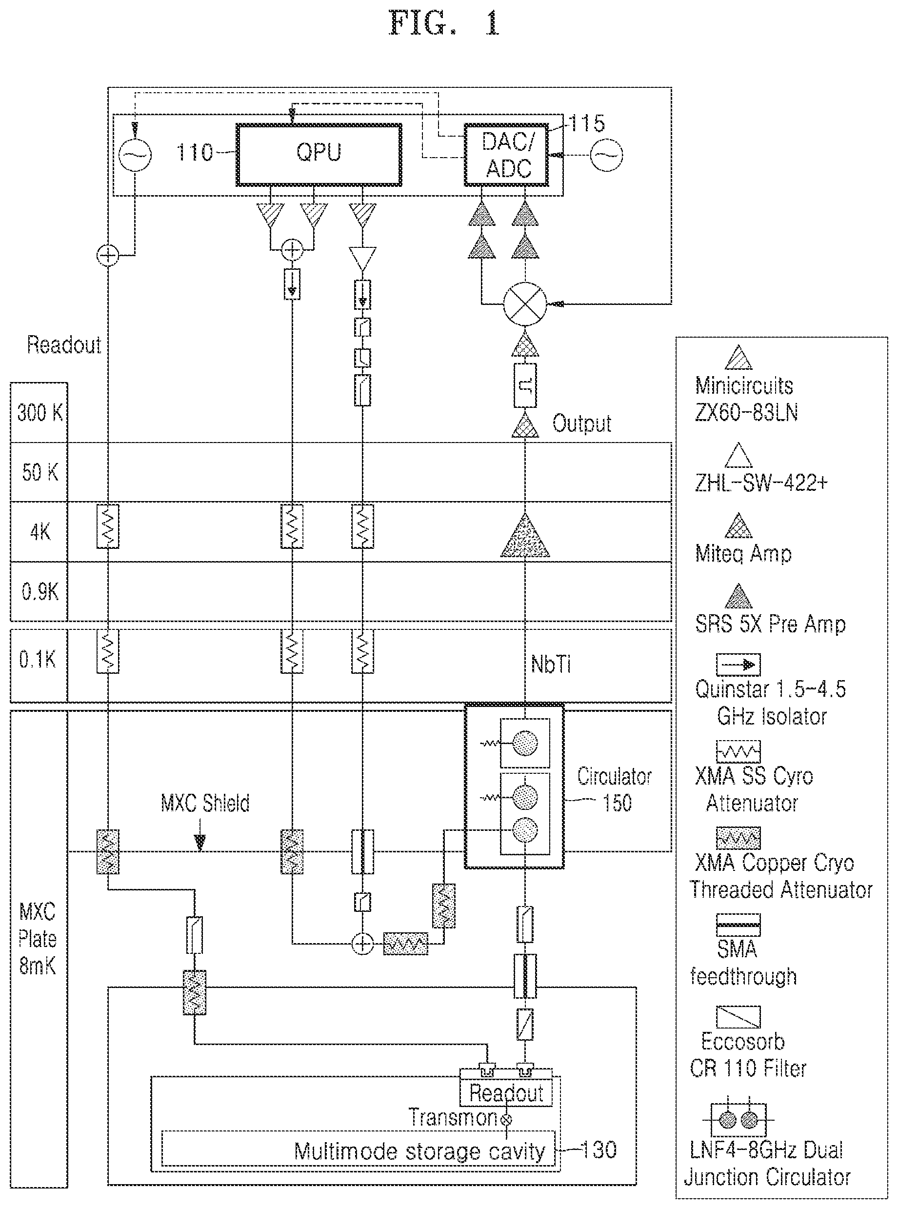 Patent US12353956 Figure 1 – Active circulator and quantum computer system with active circulator