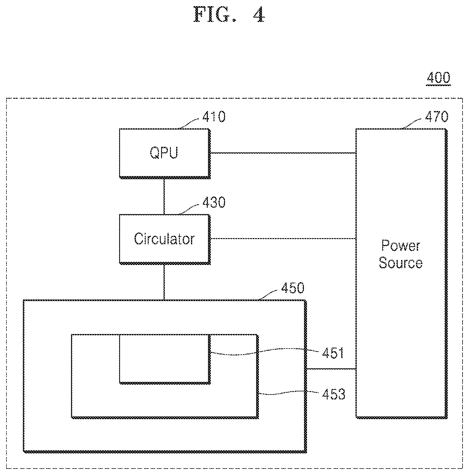 Patent US12353956 Figure 4 – Active circulator and quantum computer system with active circulator