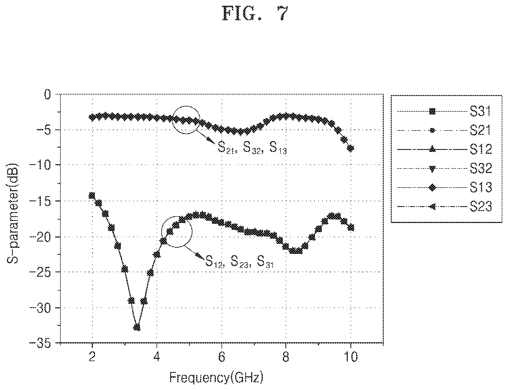 Patent US12353956 Figure 7 – Active circulator and quantum computer system with active circulator