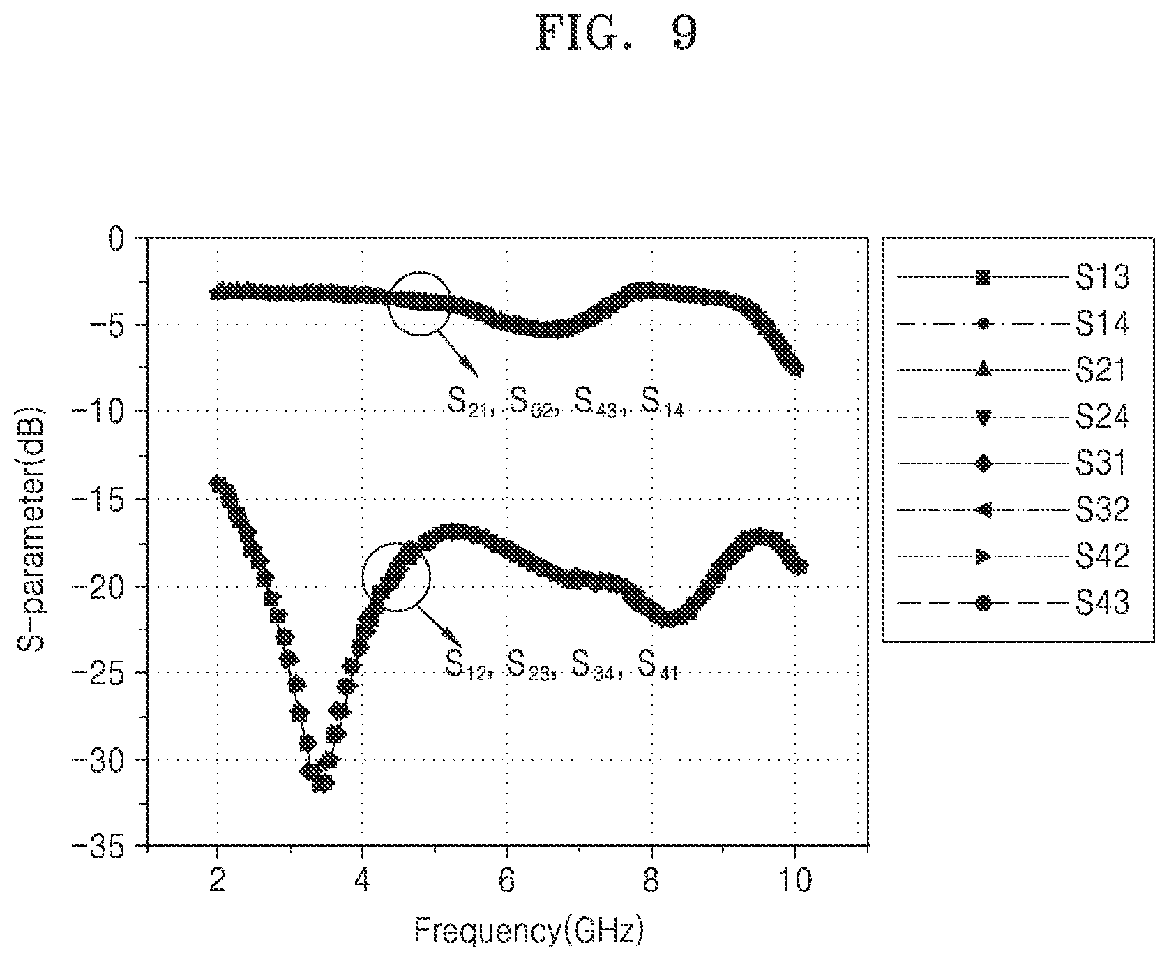 Patent US12353956 Figure 9 – Active circulator and quantum computer system with active circulator