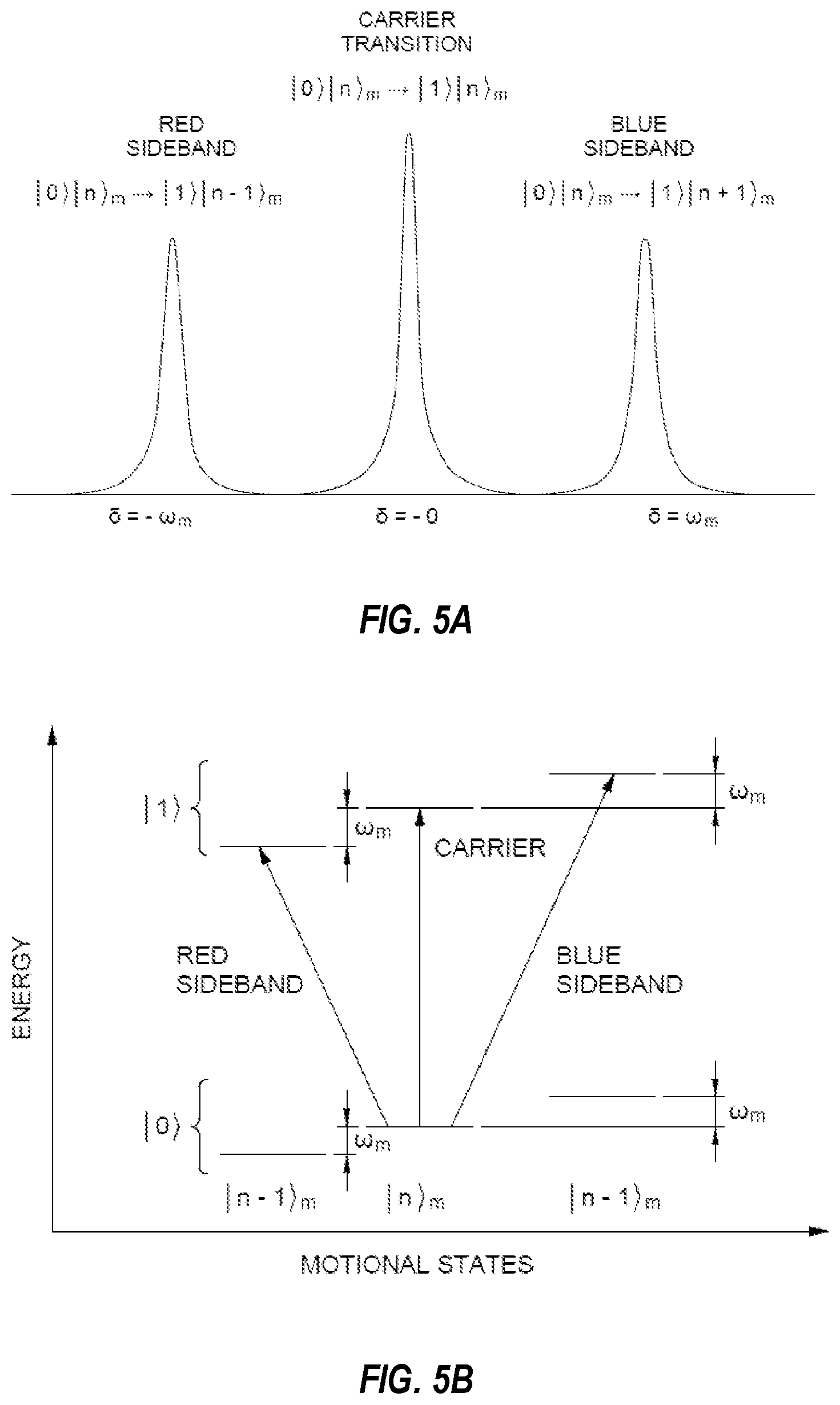 Patent US12353957 Figure 4 – Quantum circuit construction with simultaneously entangling gates in trapped-ion quantum computers