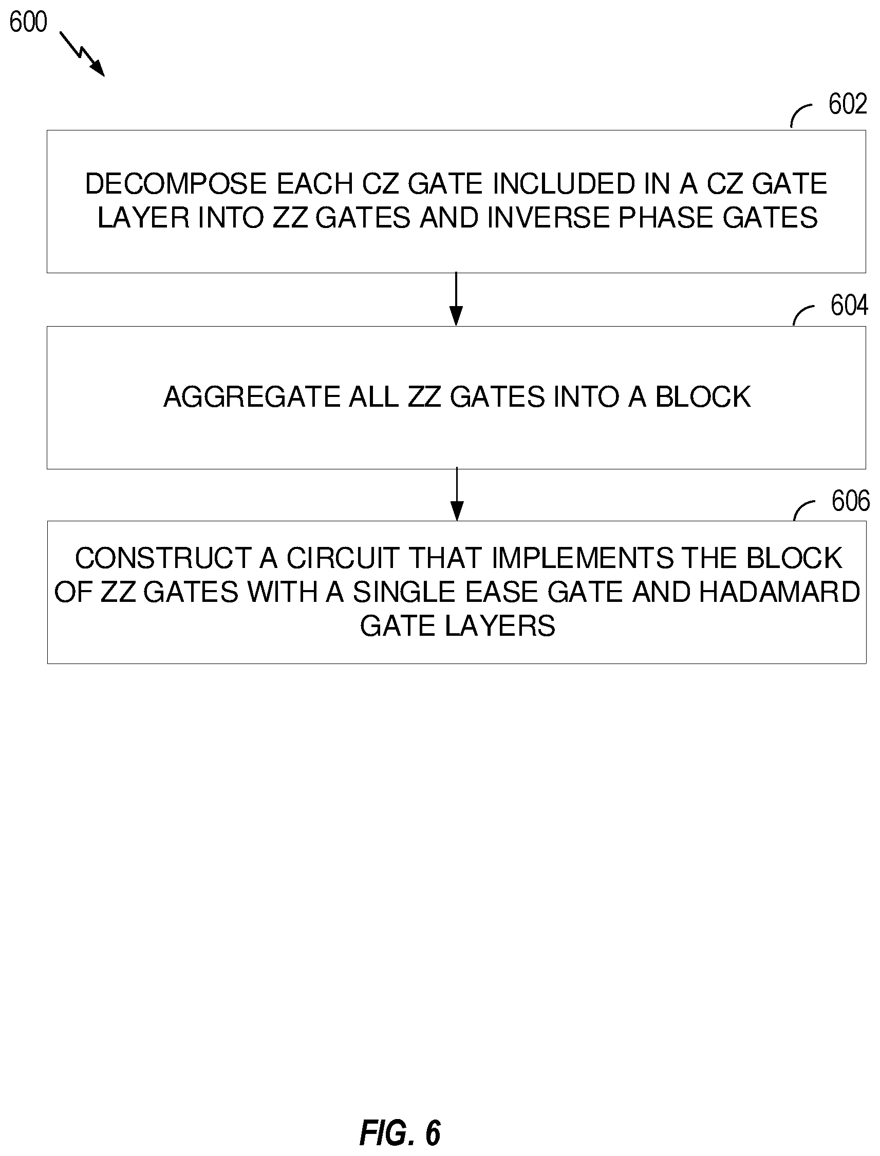 Patent US12353957 Figure 5 – Quantum circuit construction with simultaneously entangling gates in trapped-ion quantum computers