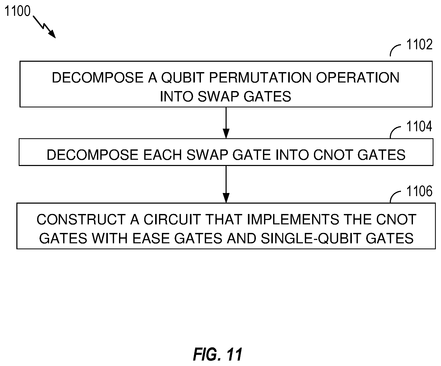 Patent US12353957 Figure 10 – Quantum circuit construction with simultaneously entangling gates in trapped-ion quantum computers