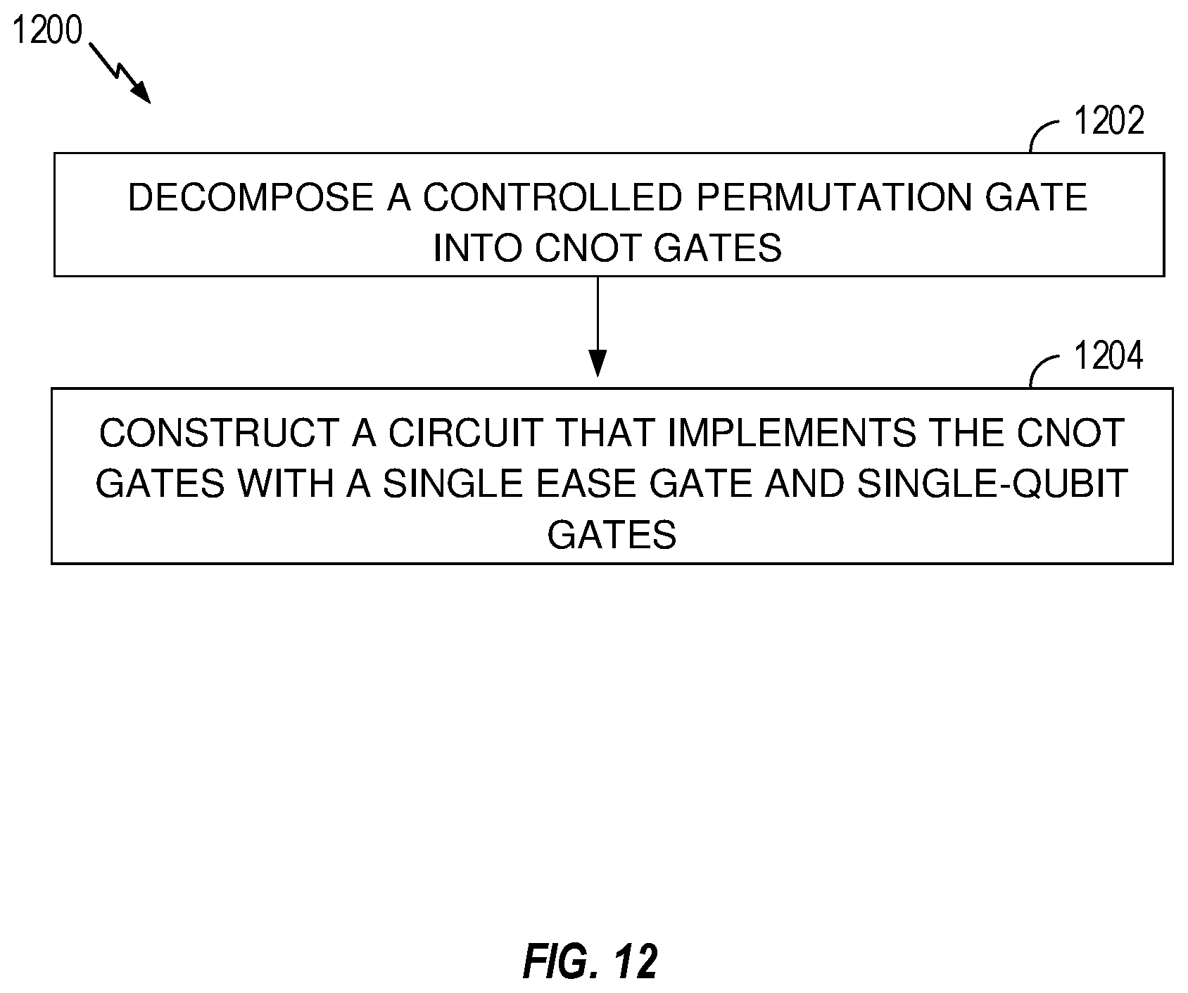 Patent US12353957 Figure 11 – Quantum circuit construction with simultaneously entangling gates in trapped-ion quantum computers