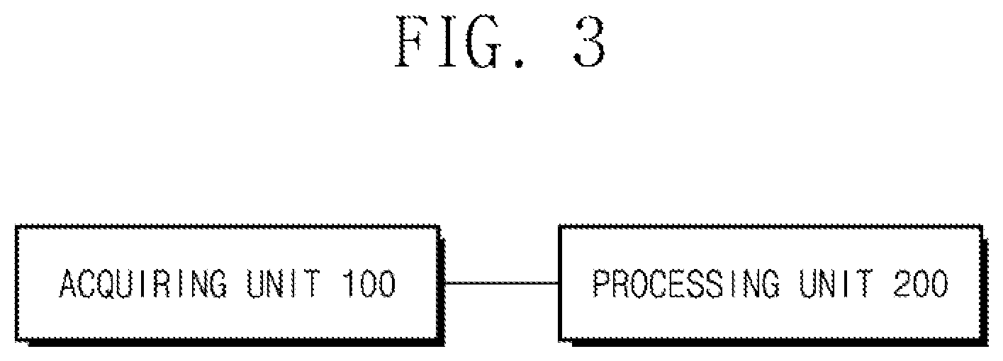 Patent US12353961 Figure 3 – Method and apparatus for determining storage load of application