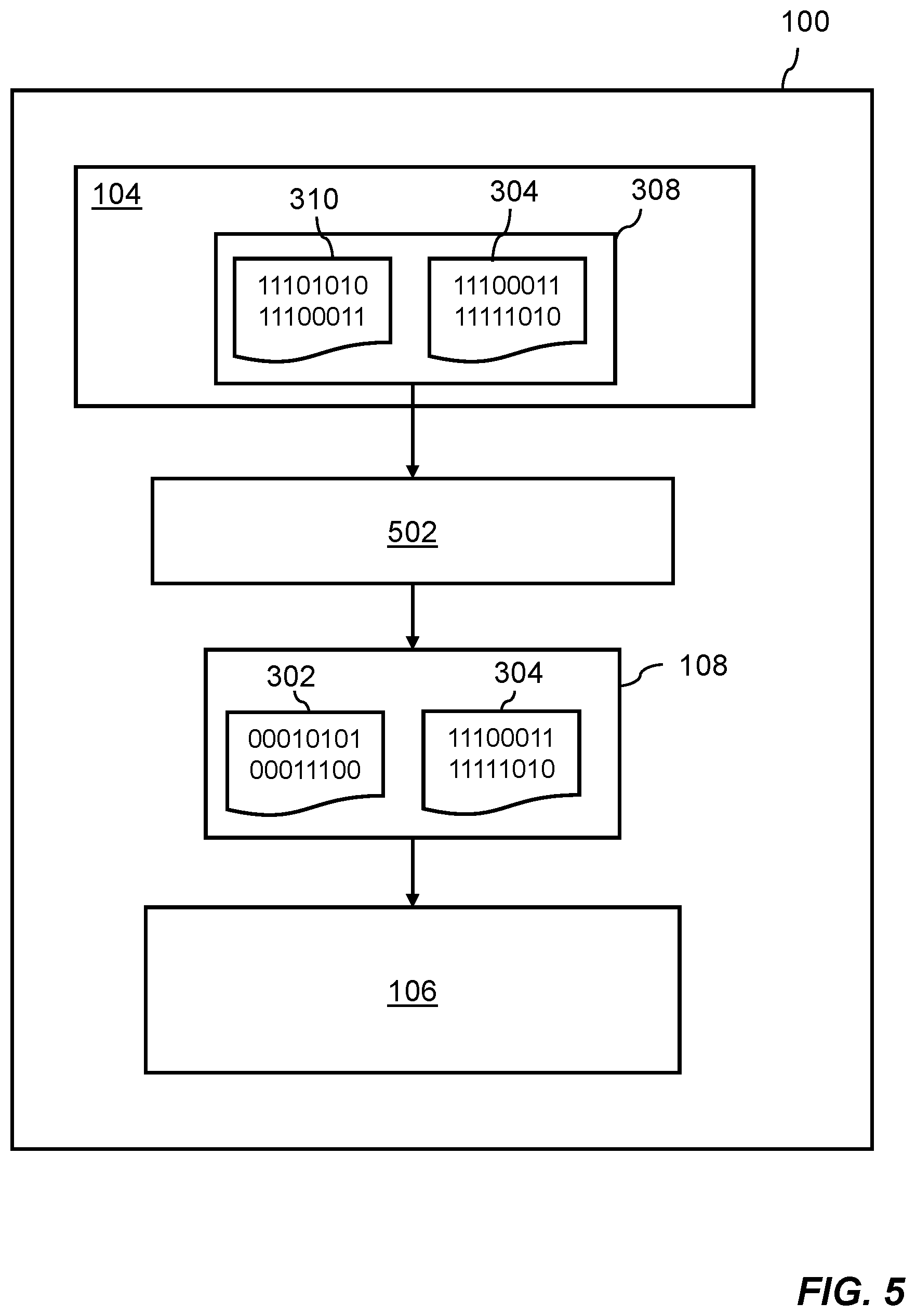Patent US12353963 Figure 5 – Selective bit inversion in storage operations for machine learning