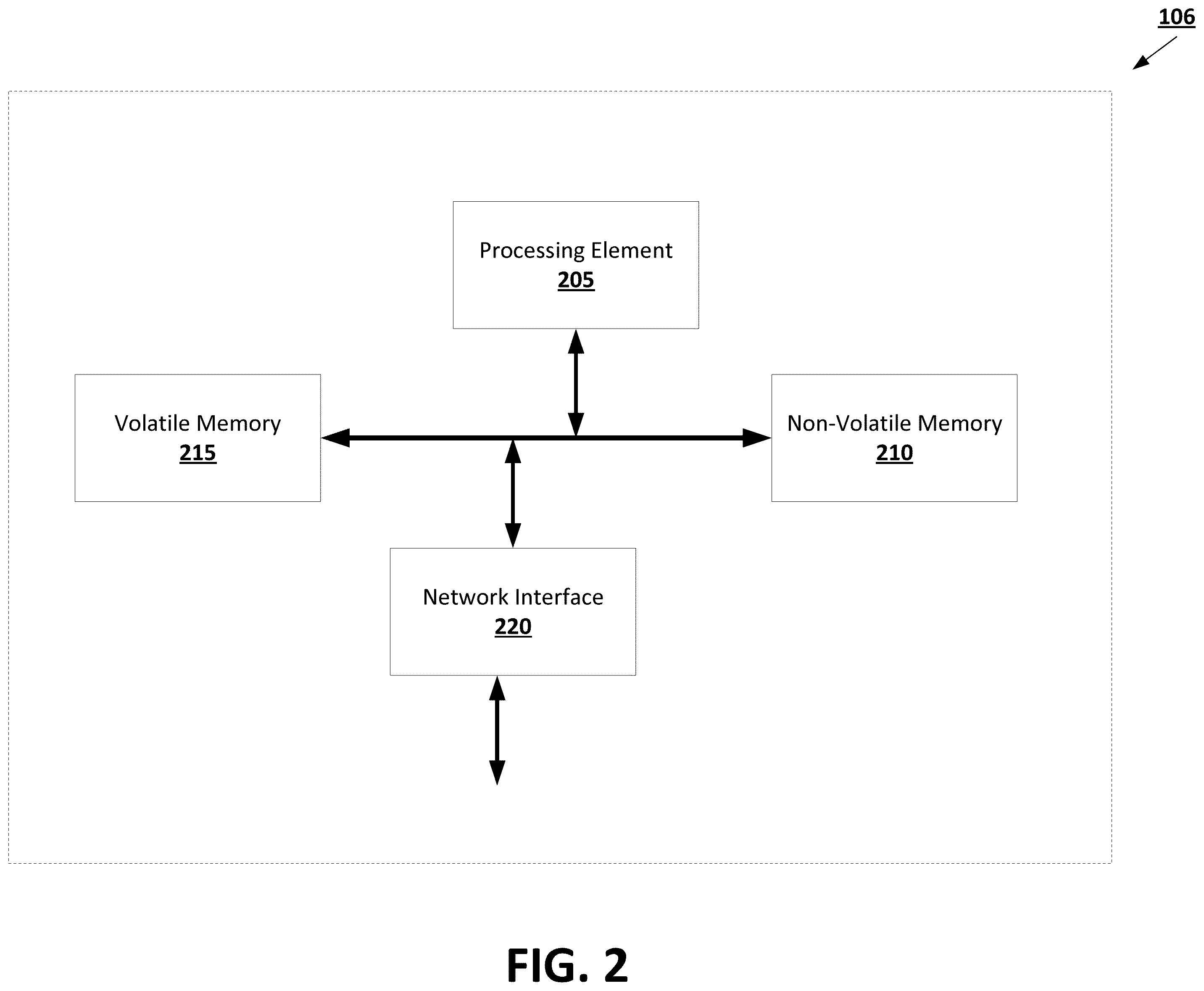 Patent US12353964 Figure 2 – Cross-entity similarity determinations using machine learning frameworks
