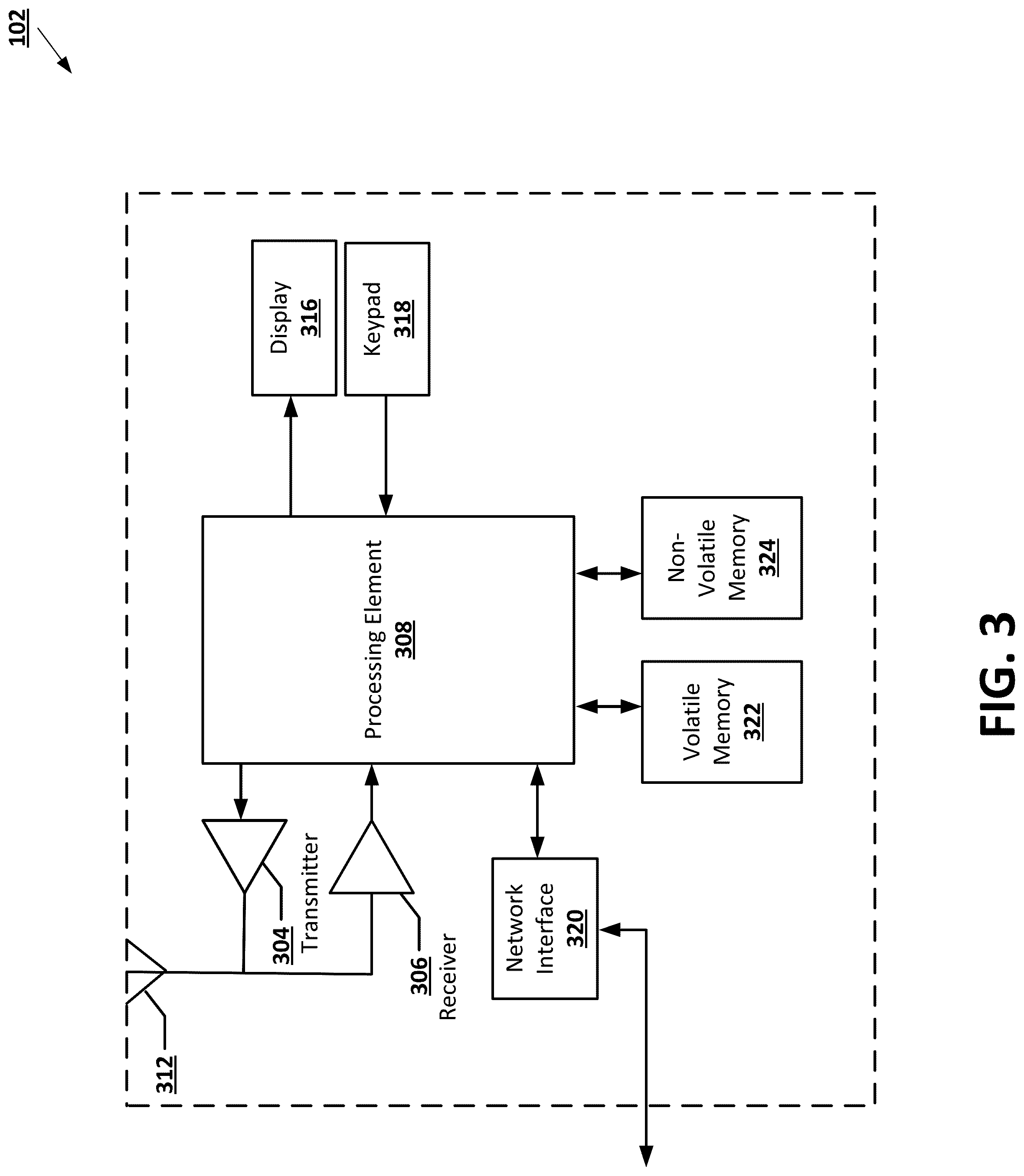 Patent US12353964 Figure 3 – Cross-entity similarity determinations using machine learning frameworks
