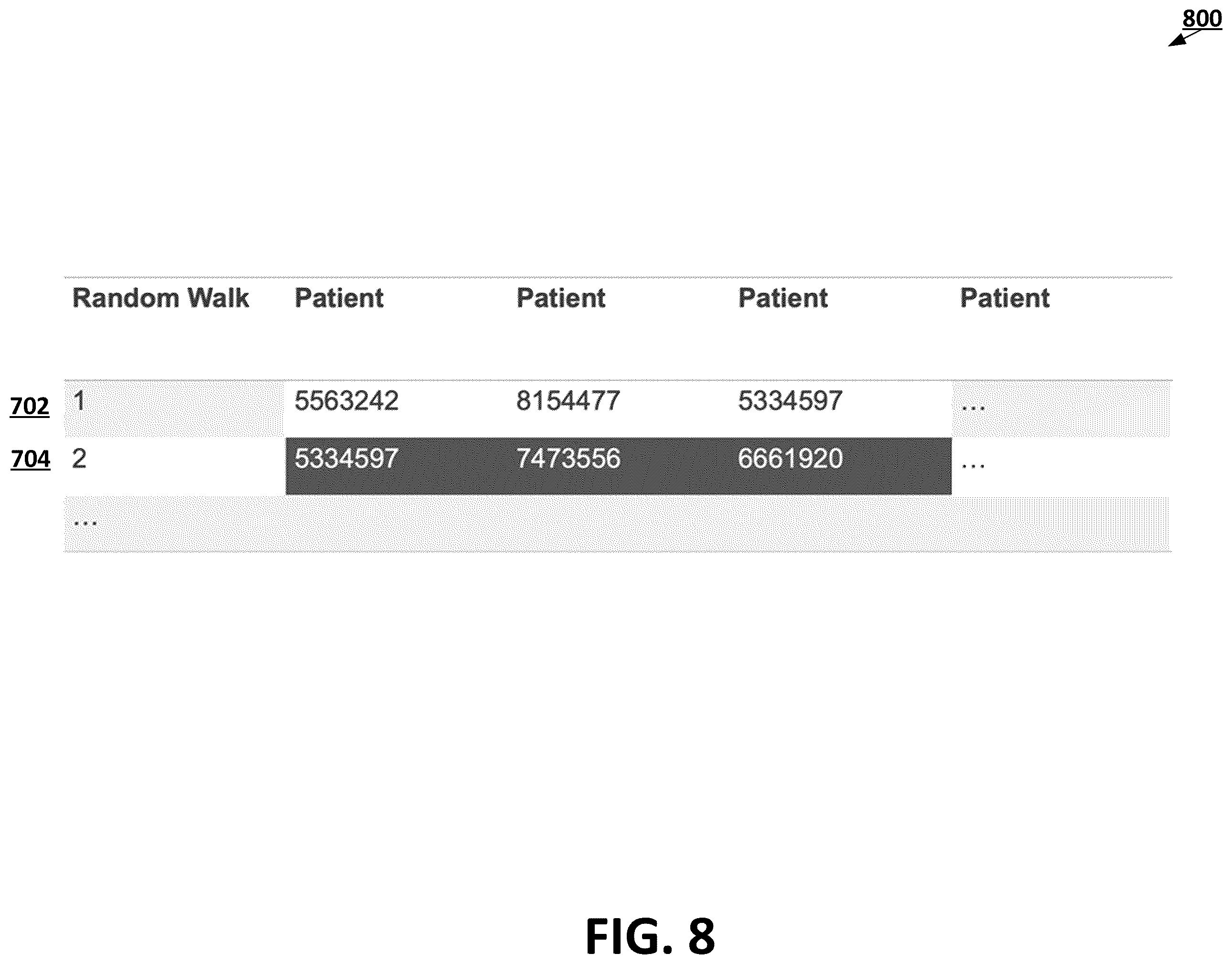 Patent US12353964 Figure 8 – Cross-entity similarity determinations using machine learning frameworks