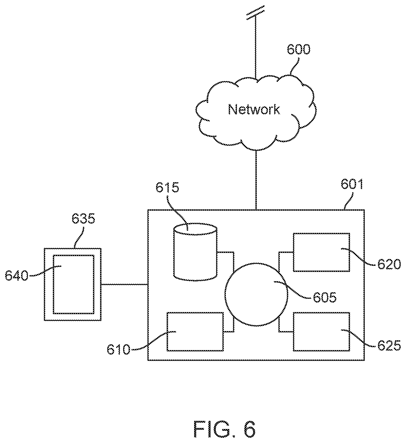 Patent US12353965 Figure 6 – Artificial intelligence-driven quantum computing