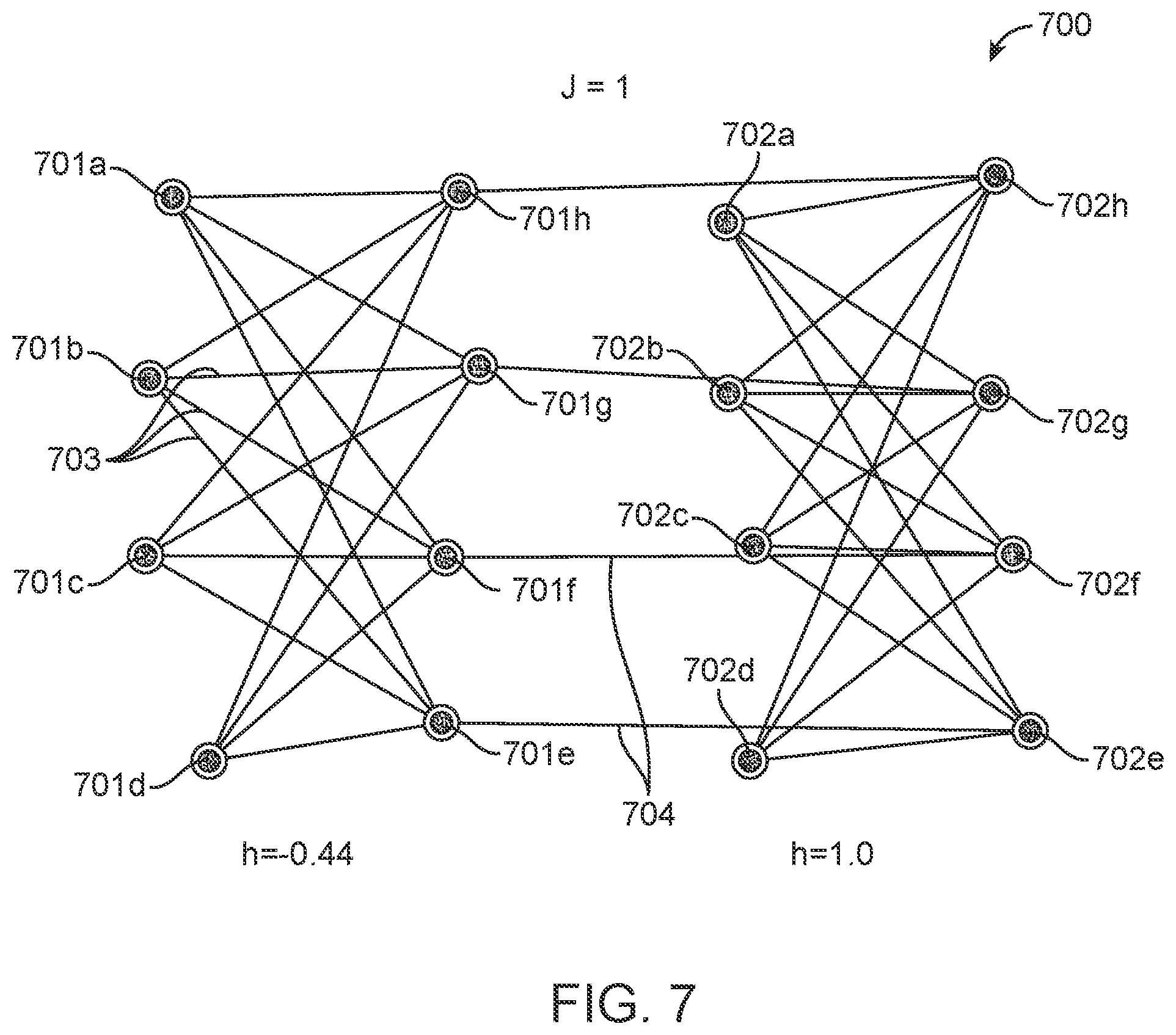Patent US12353965 Figure 7 – Artificial intelligence-driven quantum computing