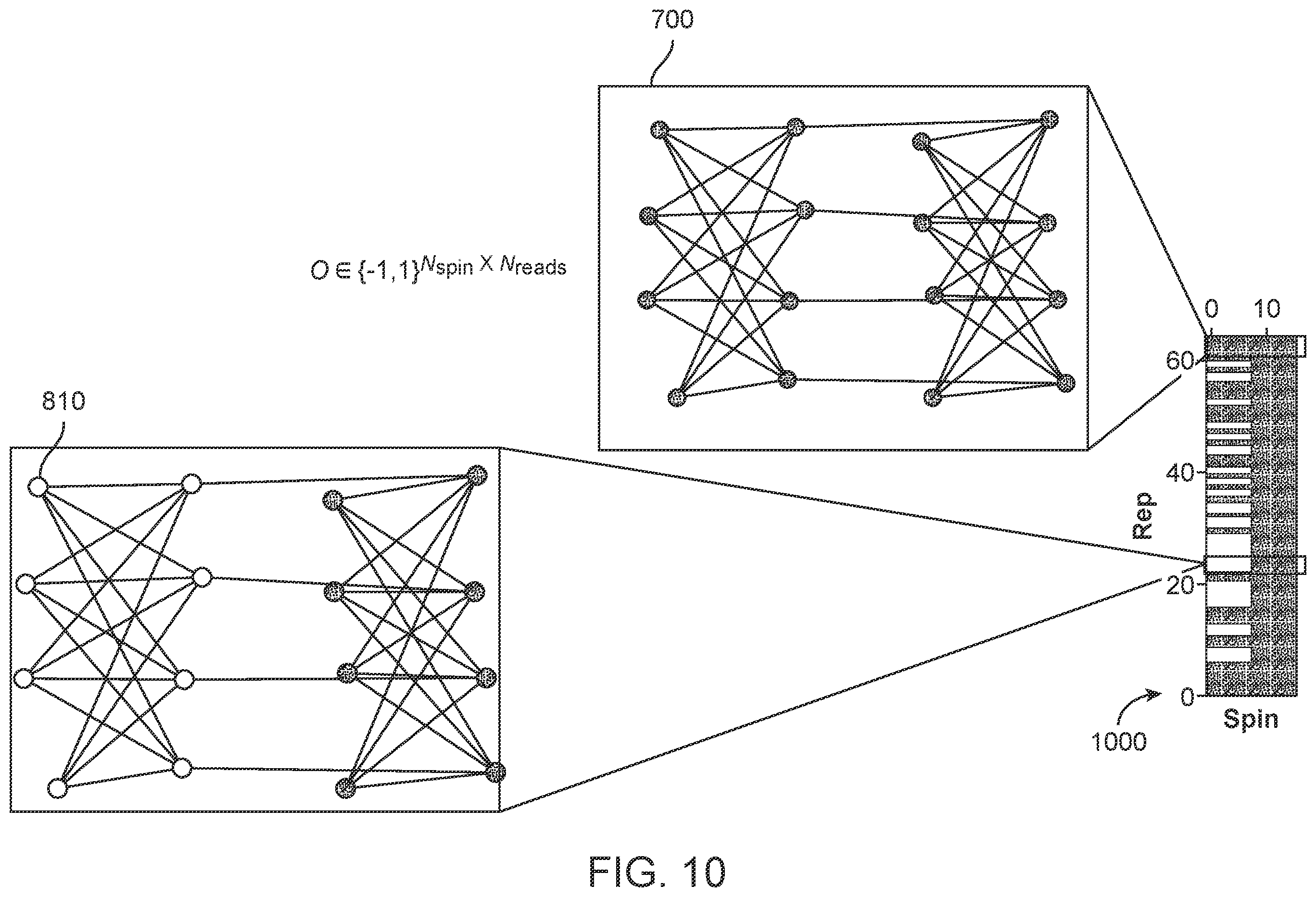 Patent US12353965 Figure 10 – Artificial intelligence-driven quantum computing