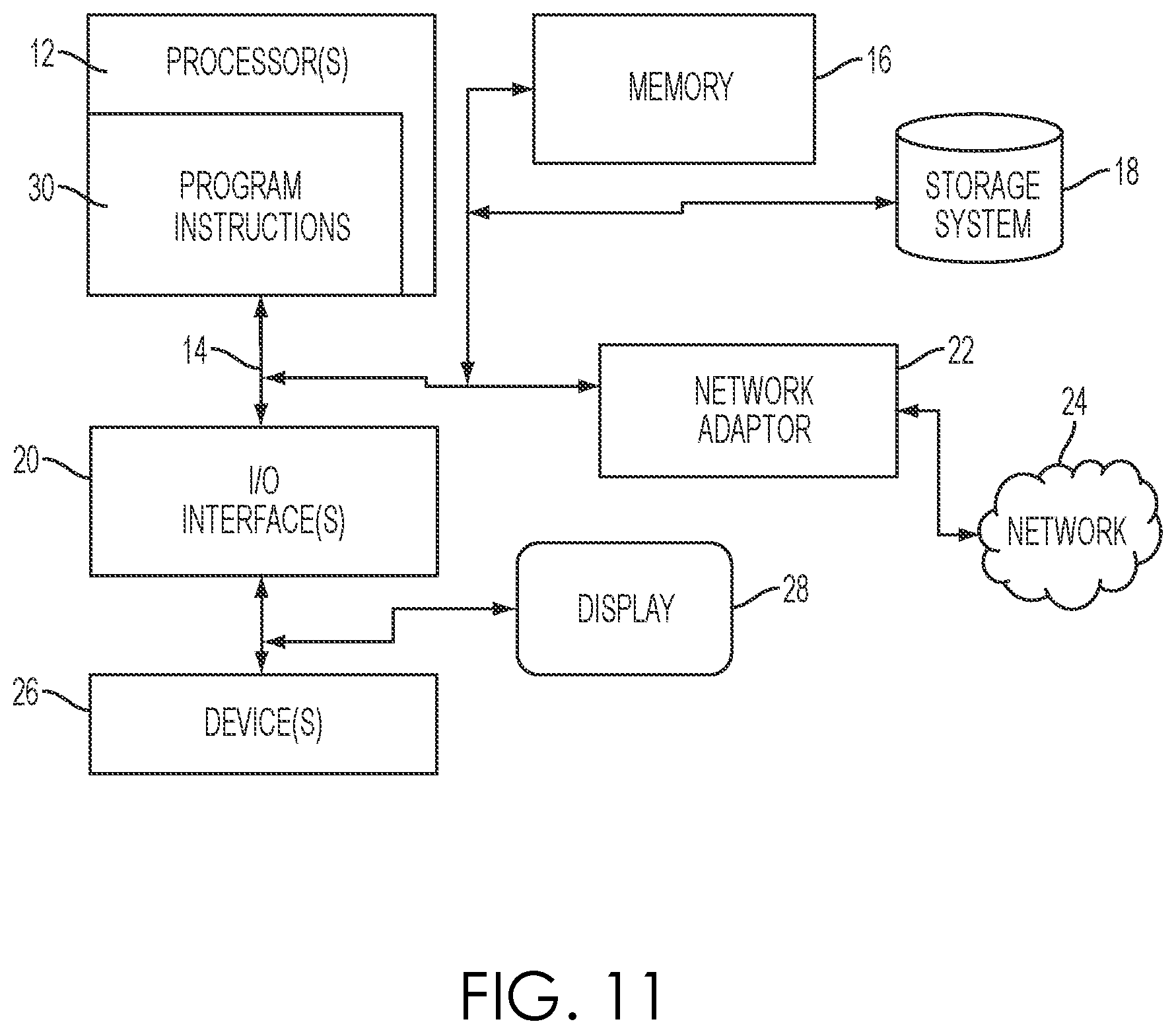 Patent US12353966 Figure 11 – Spectral clustering of high-dimensional data