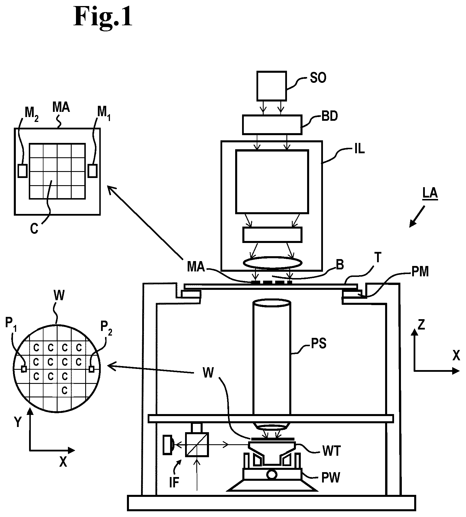 Patent US12353967 Figure 1 – Method and apparatus for determining feature contribution to performance