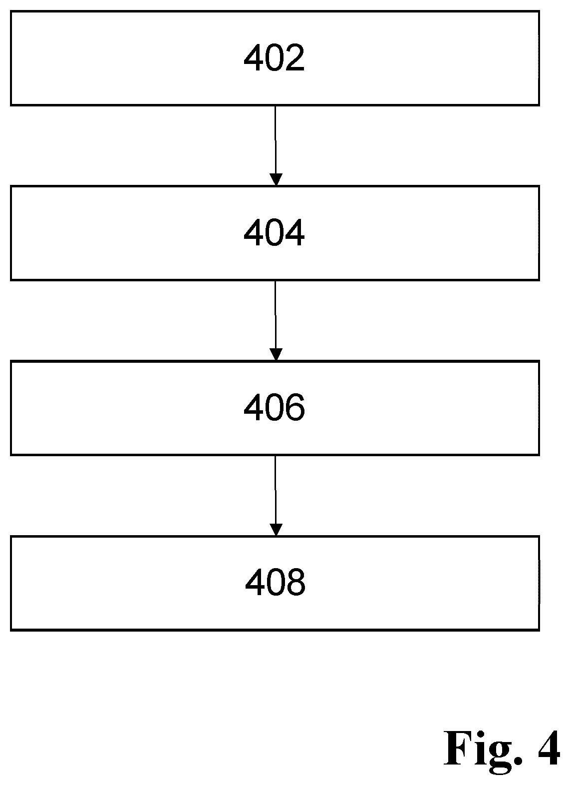 Patent US12353967 Figure 3 – Method and apparatus for determining feature contribution to performance