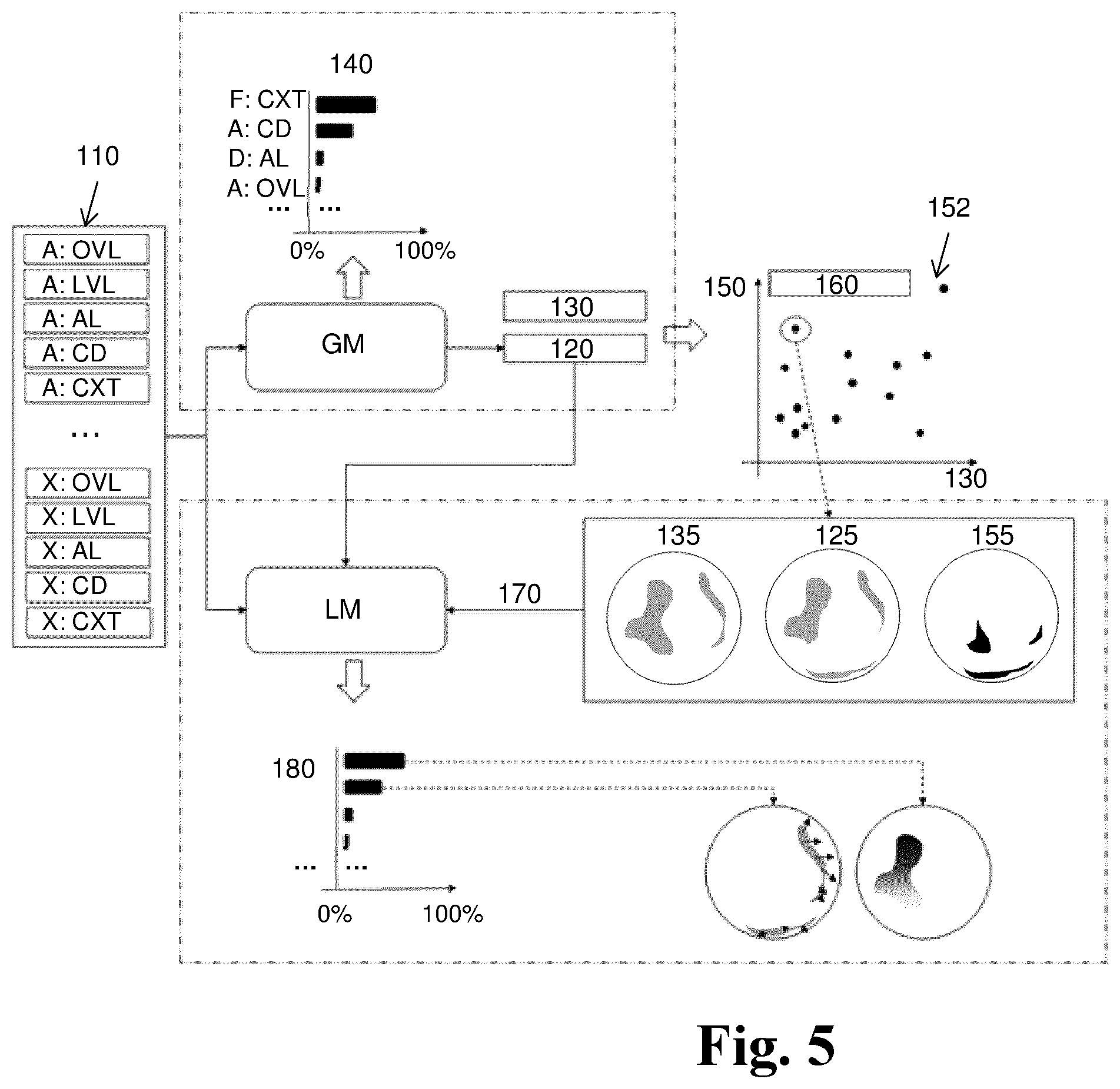 Patent US12353967 Figure 4 – Method and apparatus for determining feature contribution to performance