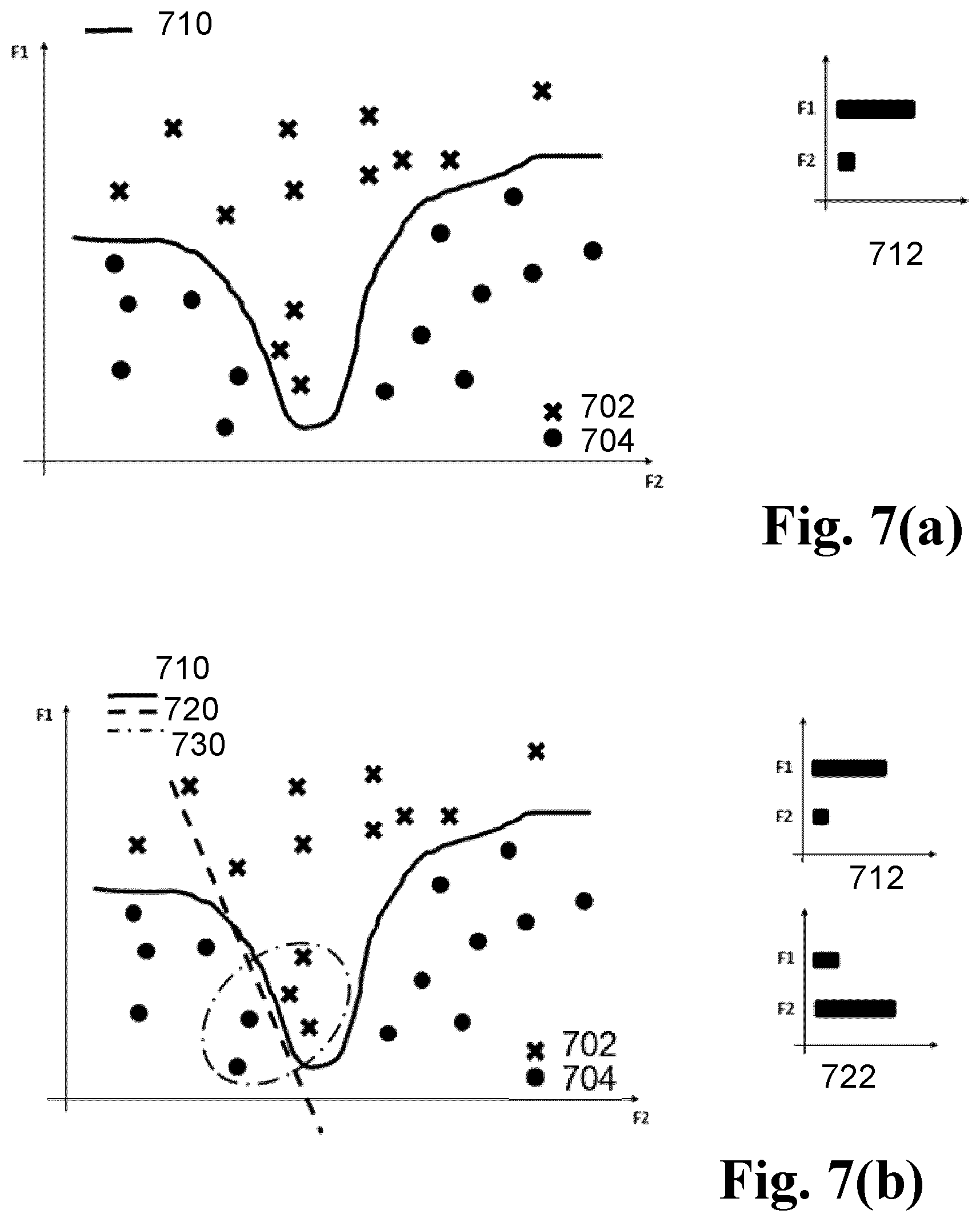 Patent US12353967 Figure 6 – Method and apparatus for determining feature contribution to performance