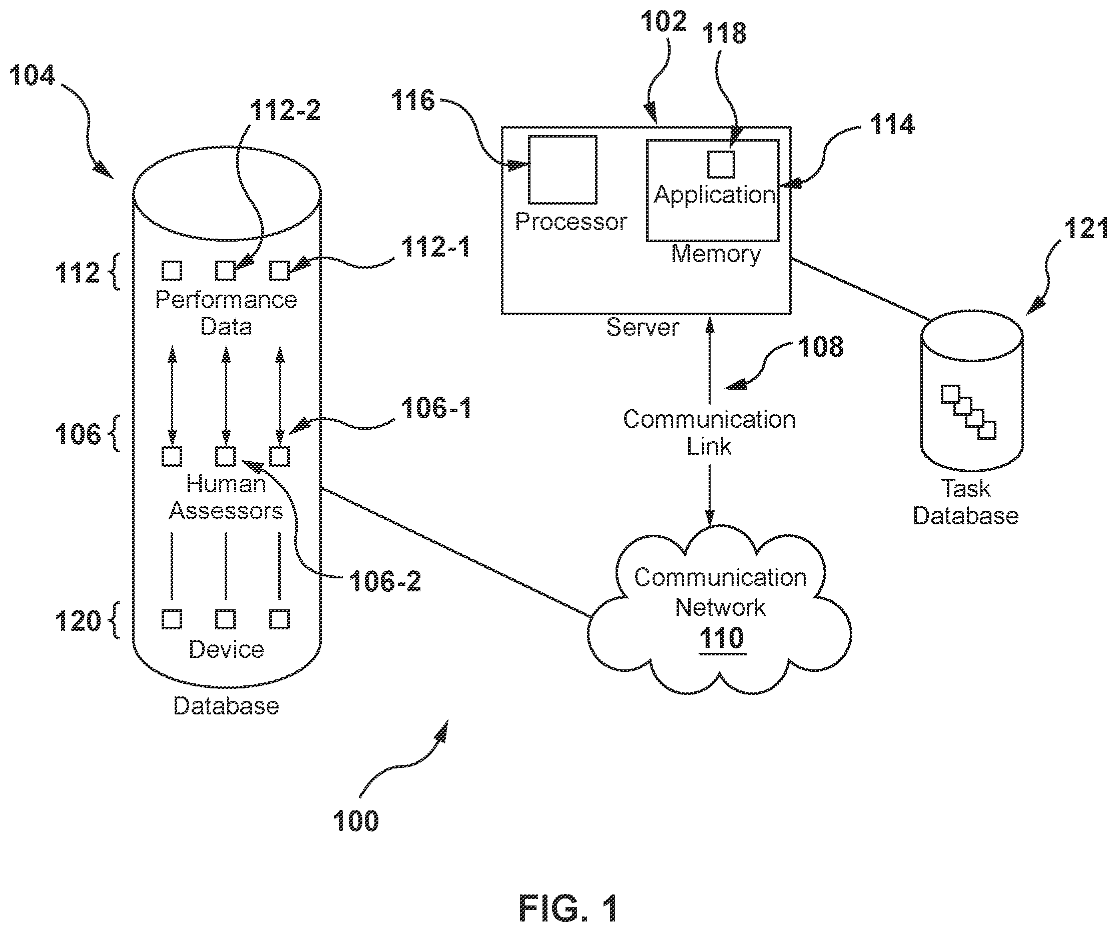 Patent US12353968 — Methods and systems for generating training data for computer-executable machine learning algorithm within a computer-implemented crowdsource environment — Figure 1