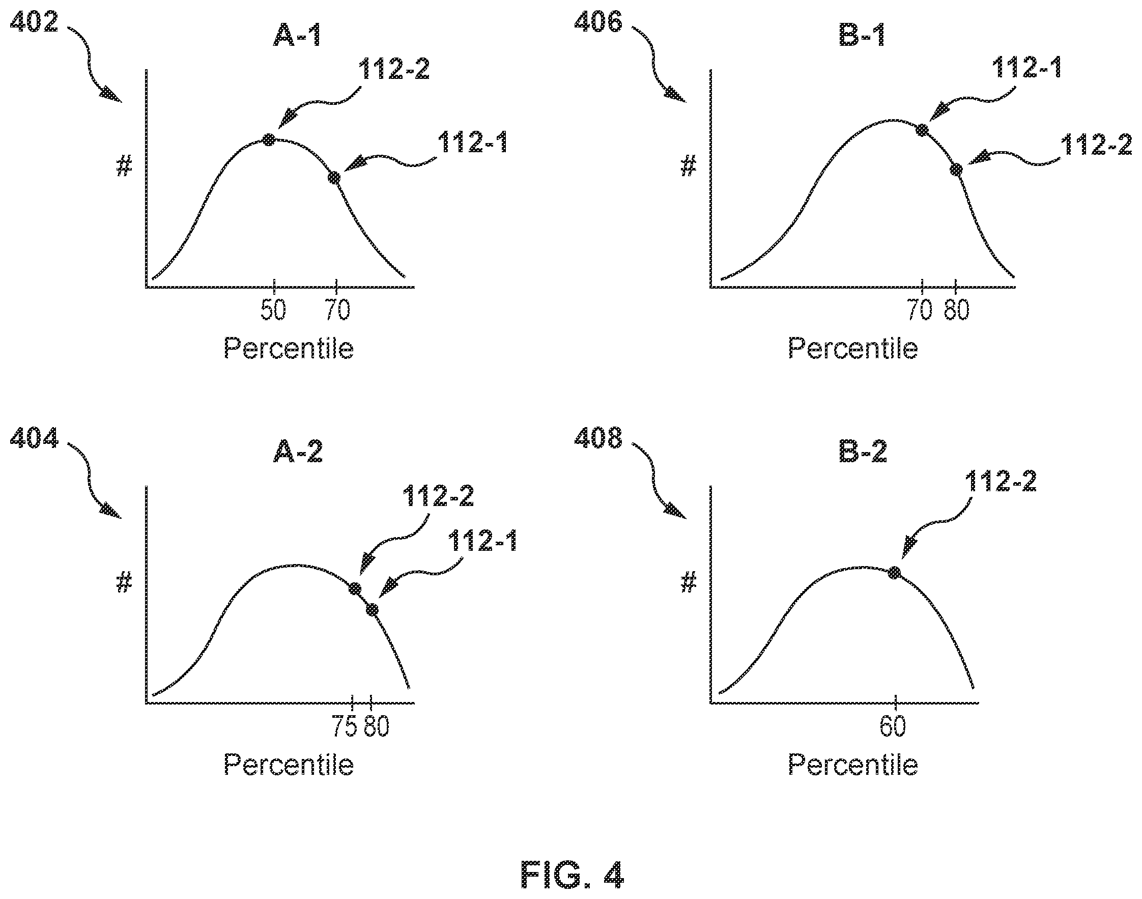 Patent US12353968 Figure 4 – Methods and systems for generating training data for computer-executable machine learning algorithm within a computer-implemented crowdsource environment