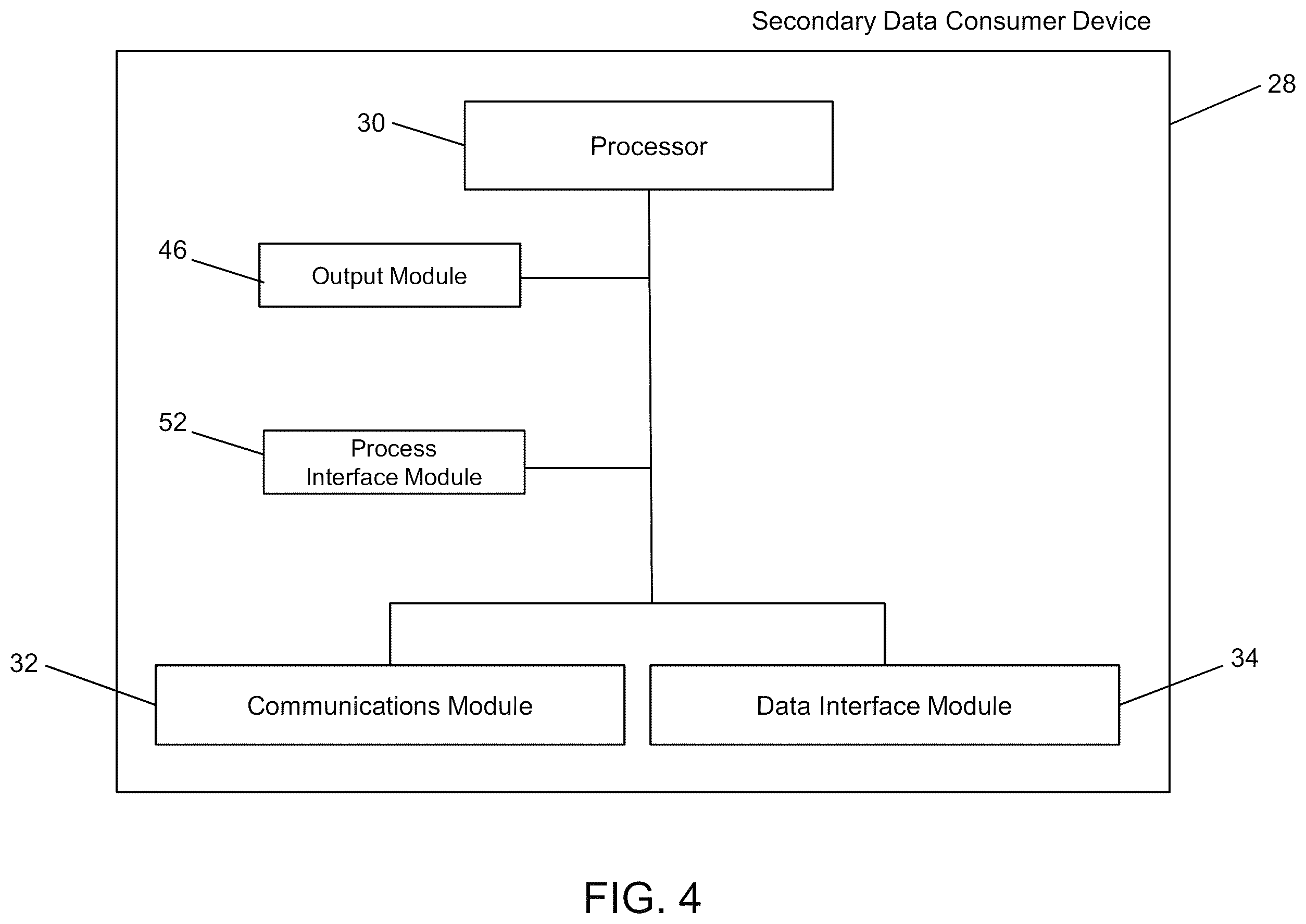 Patent US12353969 Figure 4 – System and method for examining data from a source