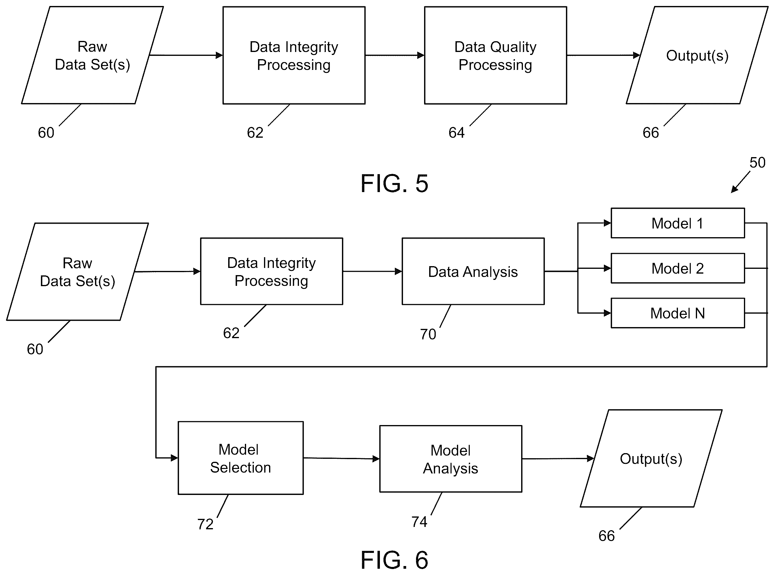 Patent US12353969 Figure 5 – System and method for examining data from a source