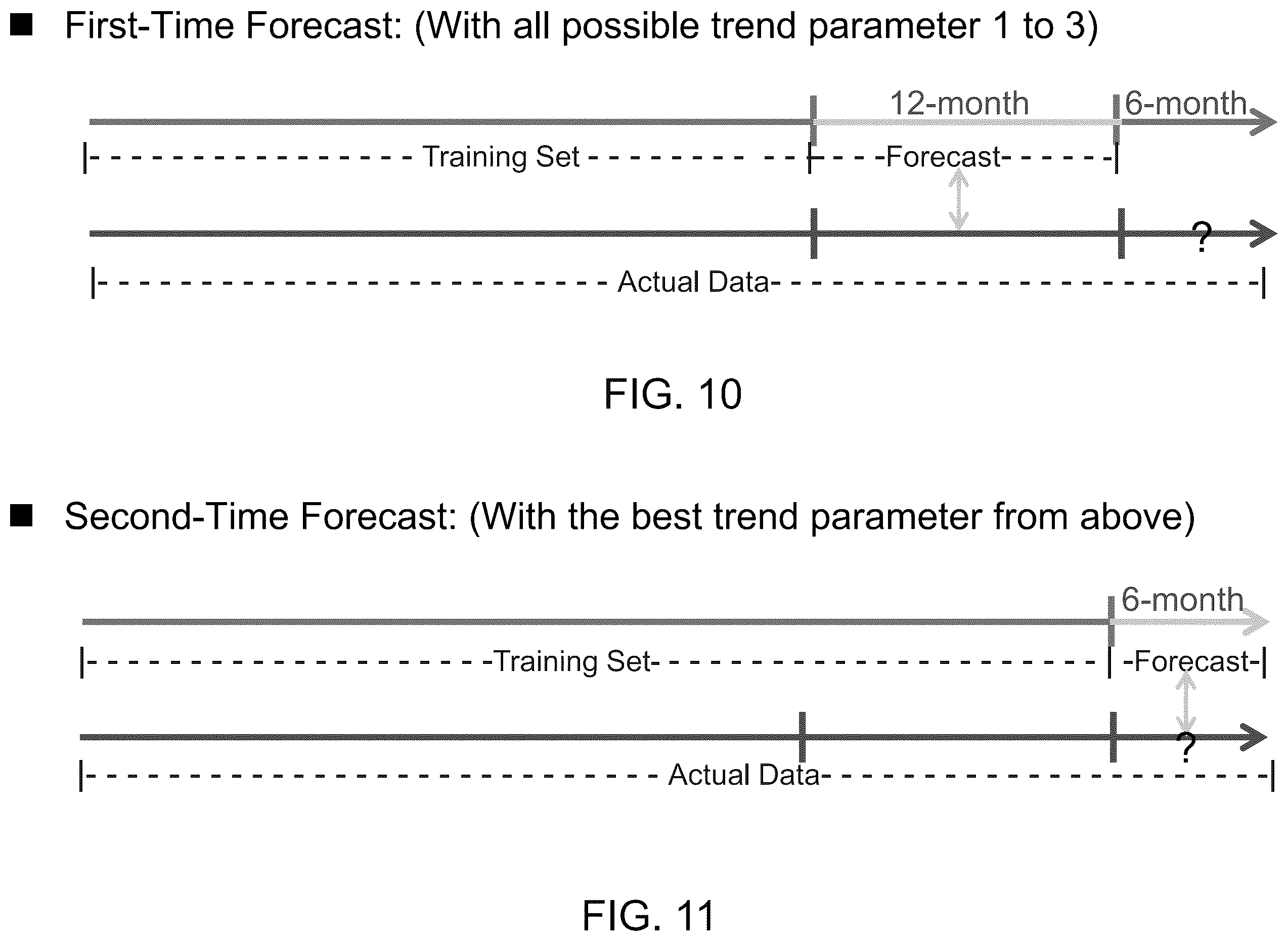 Patent US12353969 Figure 9 – System and method for examining data from a source