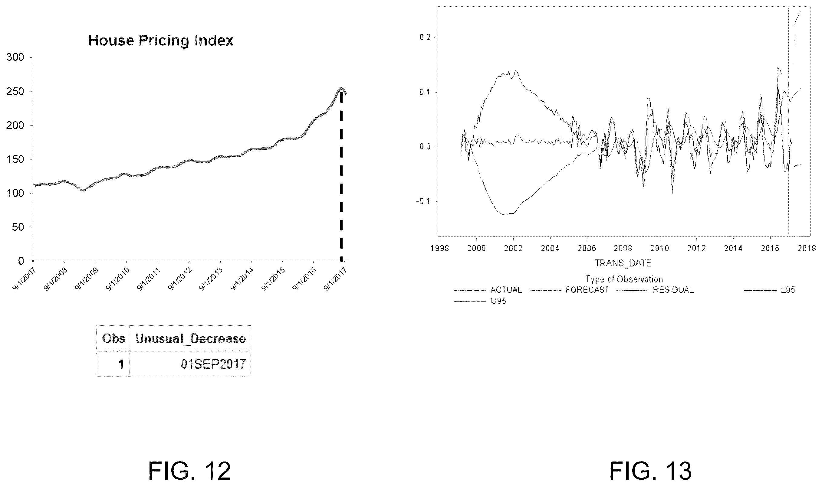 Patent US12353969 Figure 10 – System and method for examining data from a source