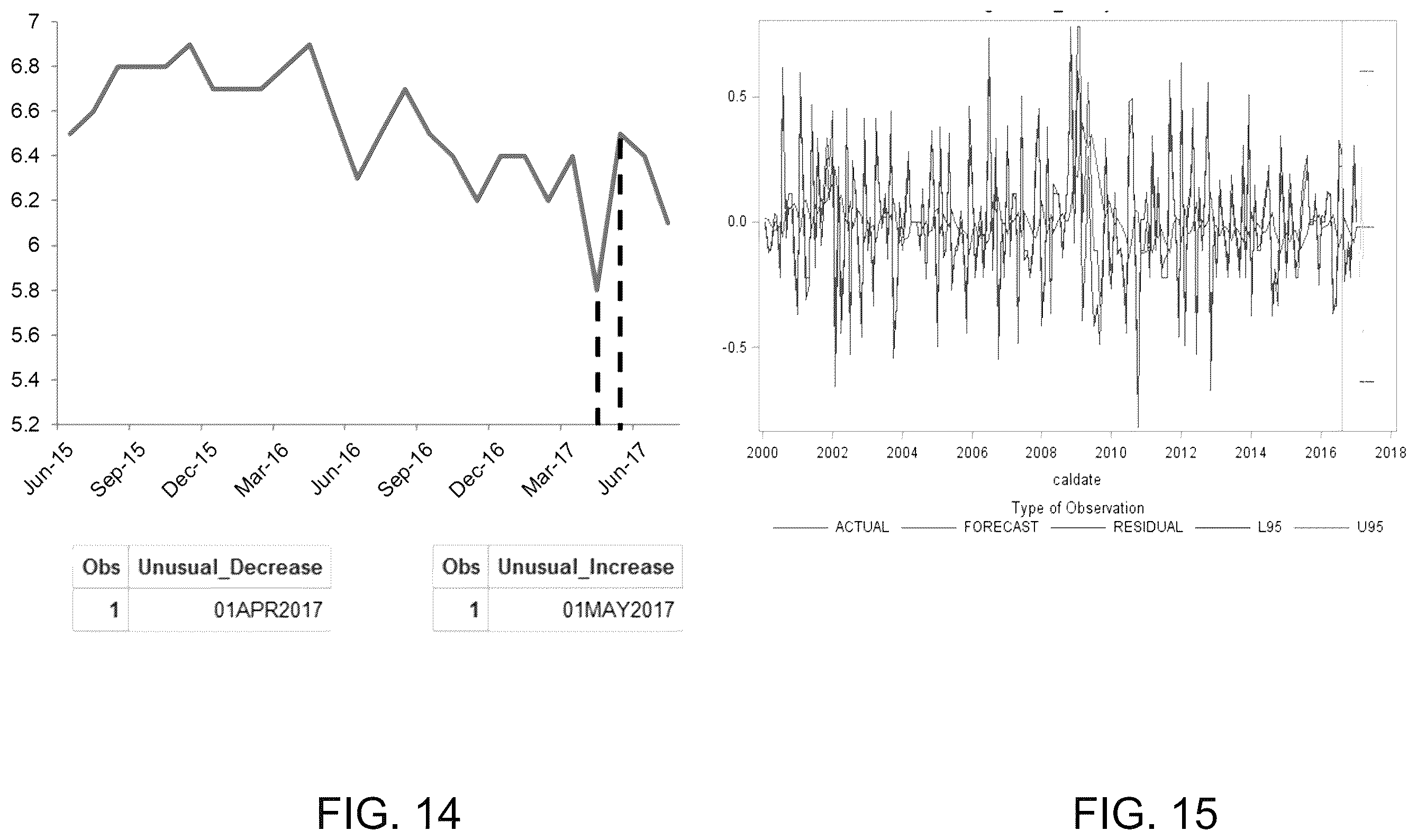 Patent US12353969 Figure 11 – System and method for examining data from a source