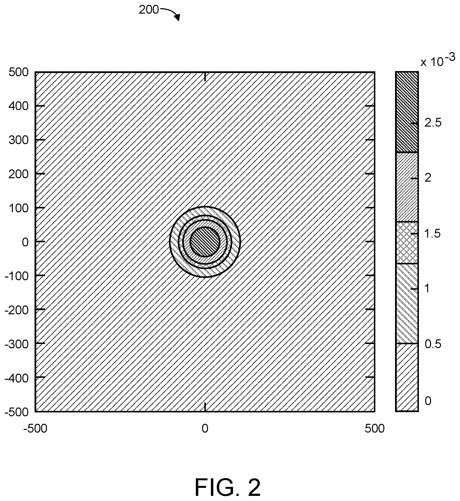 Patent US12353970 Figure 2 – Finding semiconductor defects using convolutional context attributes
