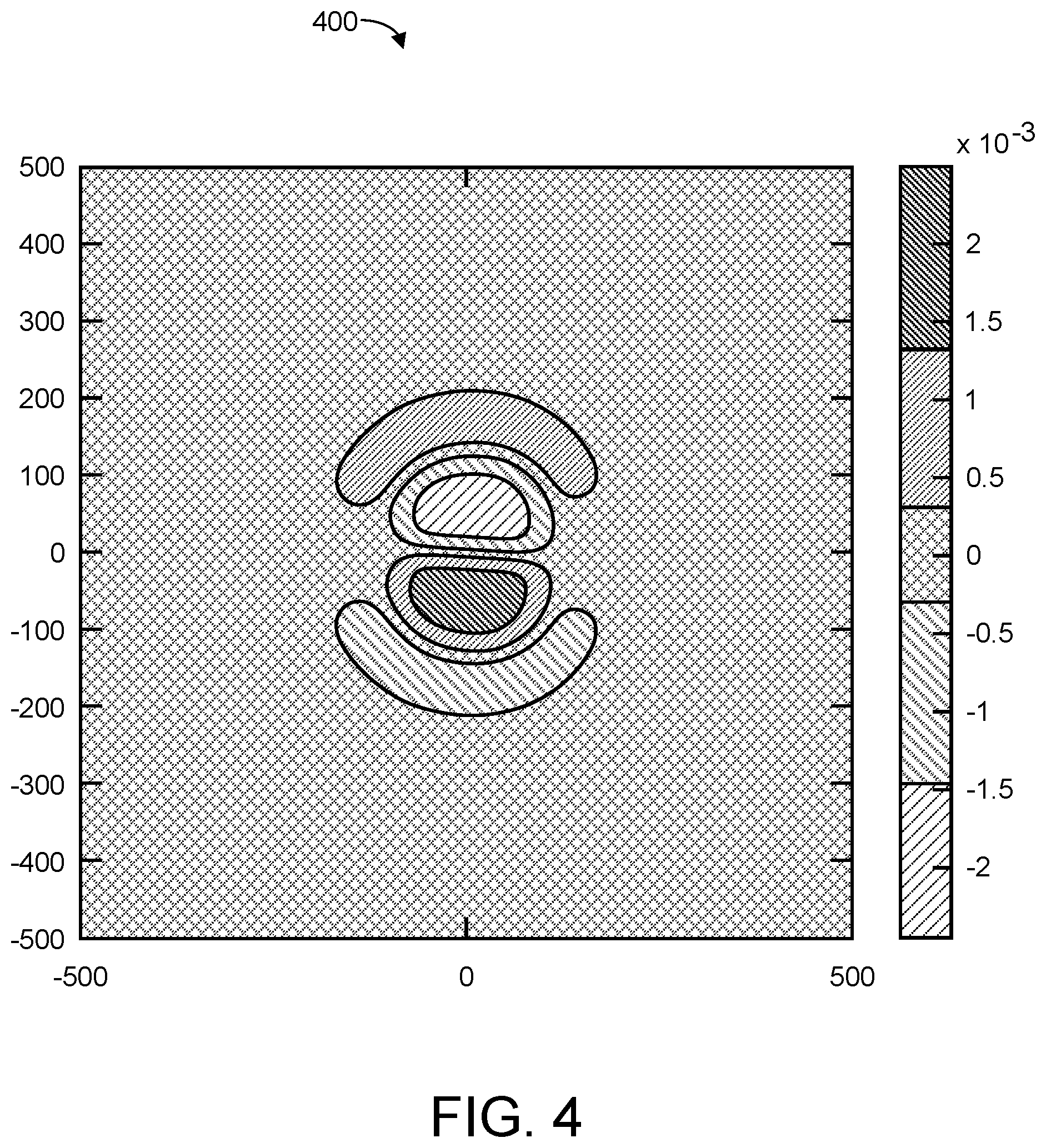Patent US12353970 Figure 4 – Finding semiconductor defects using convolutional context attributes