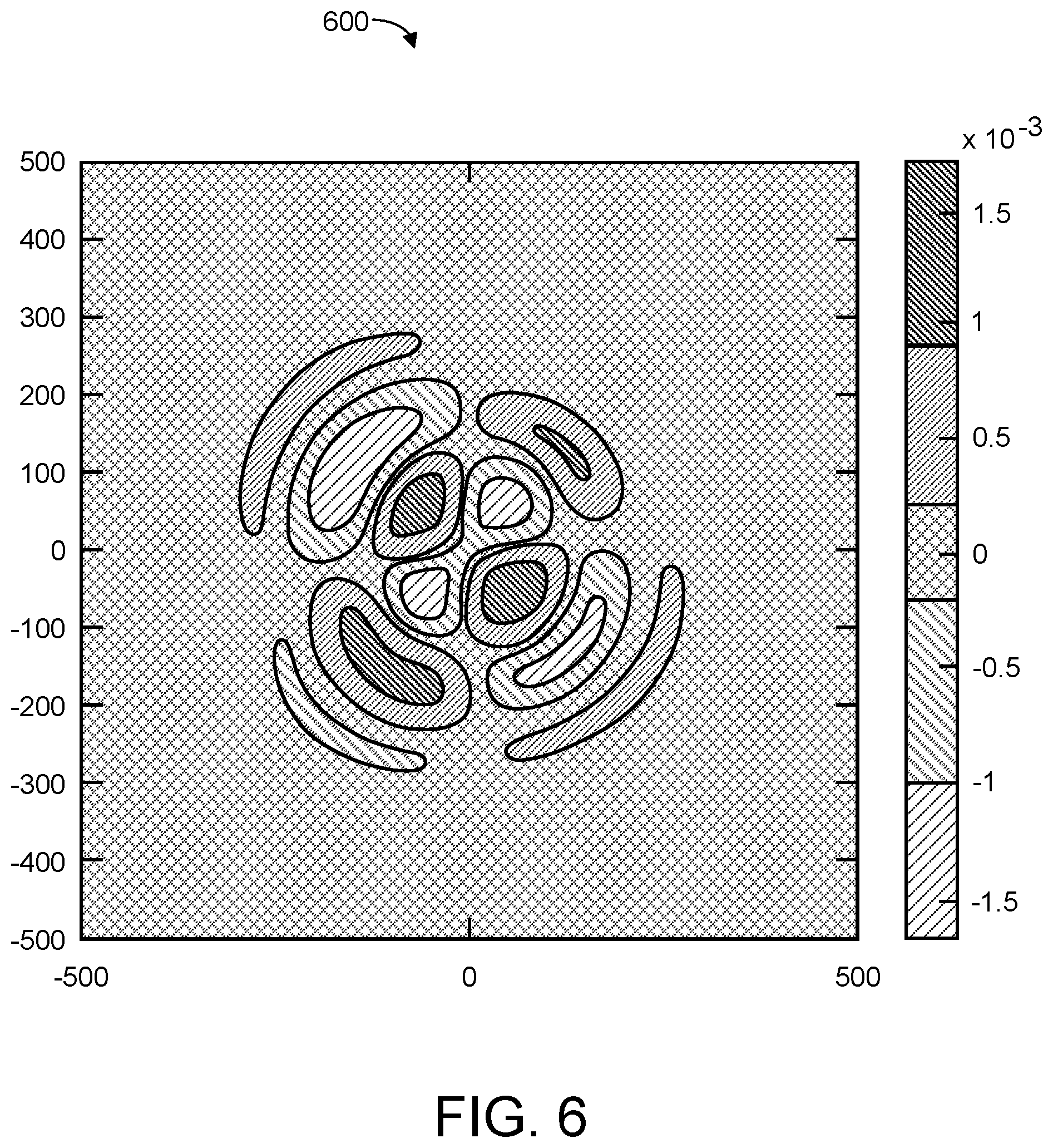 Patent US12353970 Figure 6 – Finding semiconductor defects using convolutional context attributes