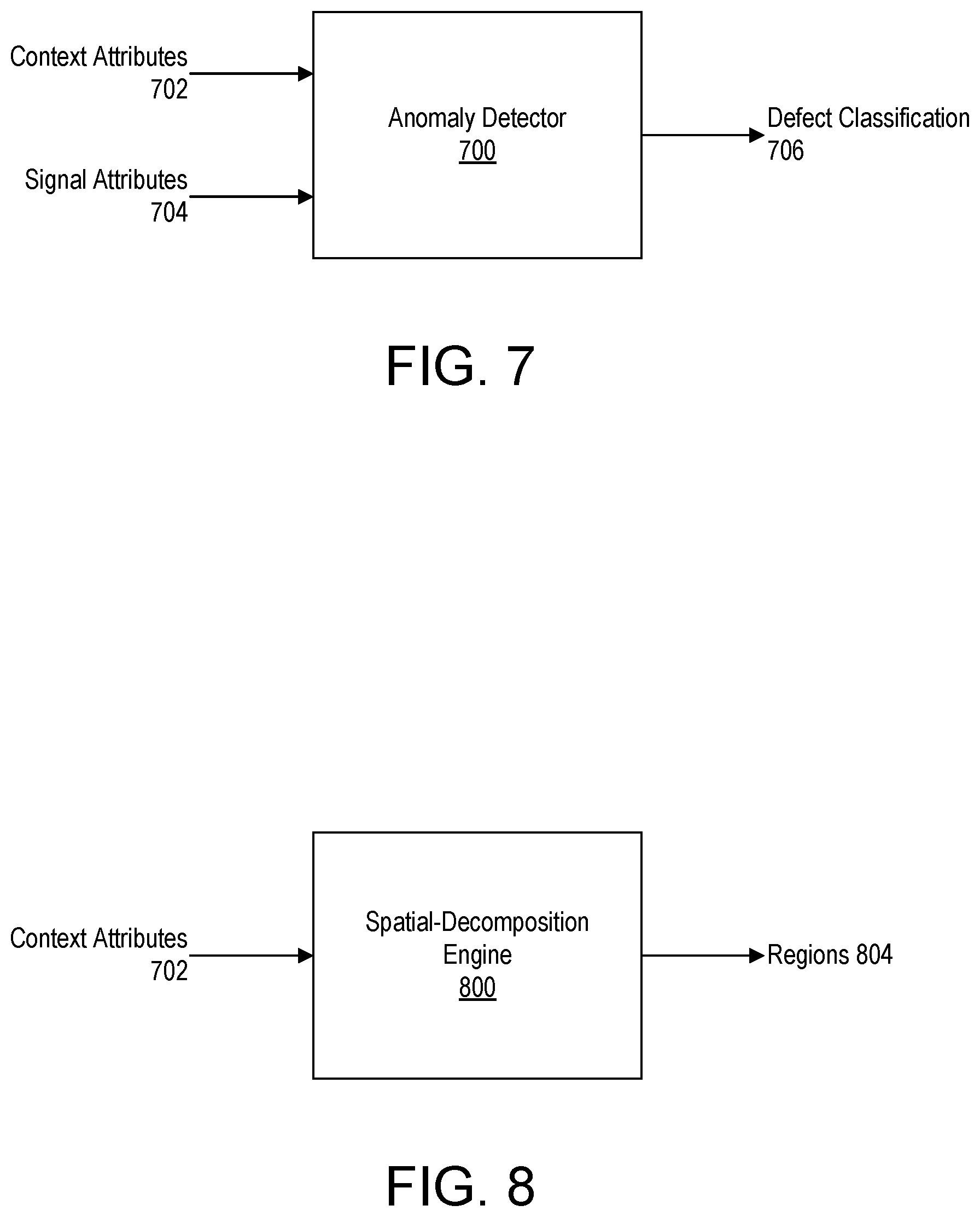 Patent US12353970 Figure 7 – Finding semiconductor defects using convolutional context attributes