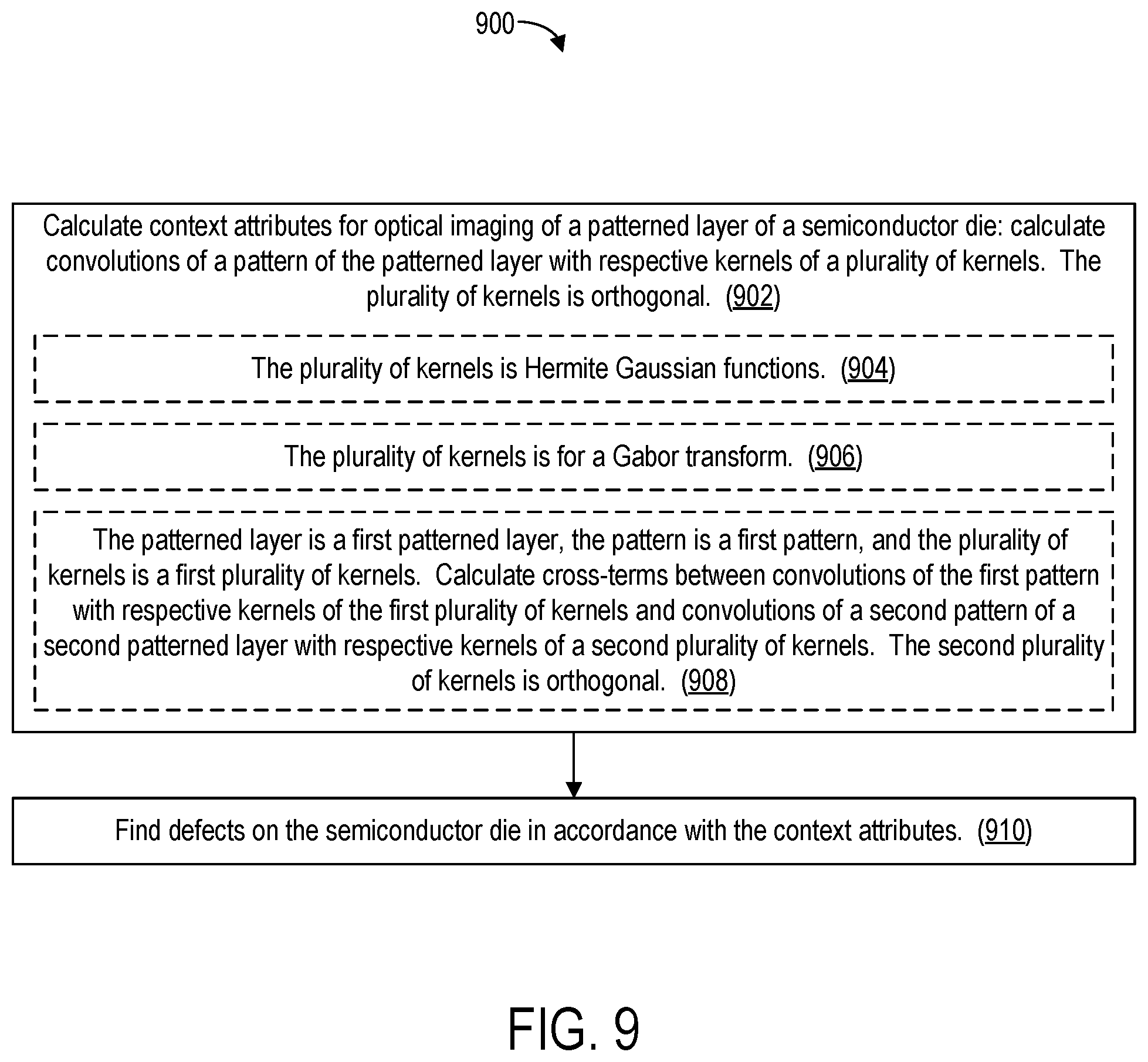 Patent US12353970 Figure 8 – Finding semiconductor defects using convolutional context attributes