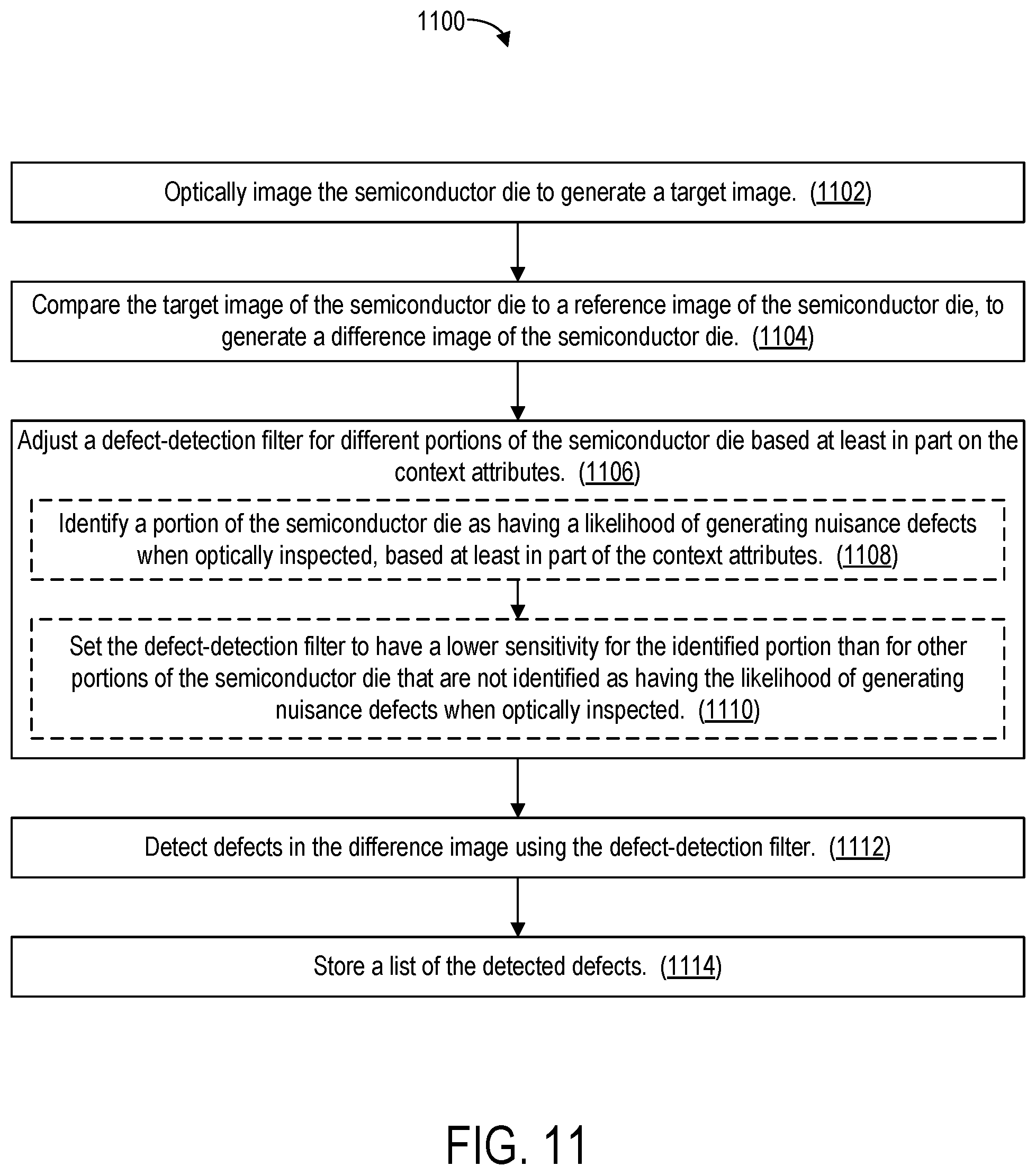 Patent US12353970 Figure 10 – Finding semiconductor defects using convolutional context attributes
