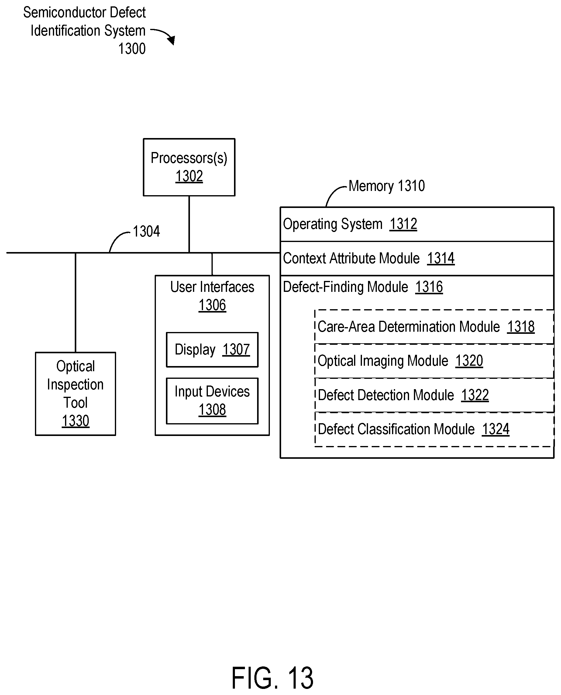 Patent US12353970 Figure 12 – Finding semiconductor defects using convolutional context attributes