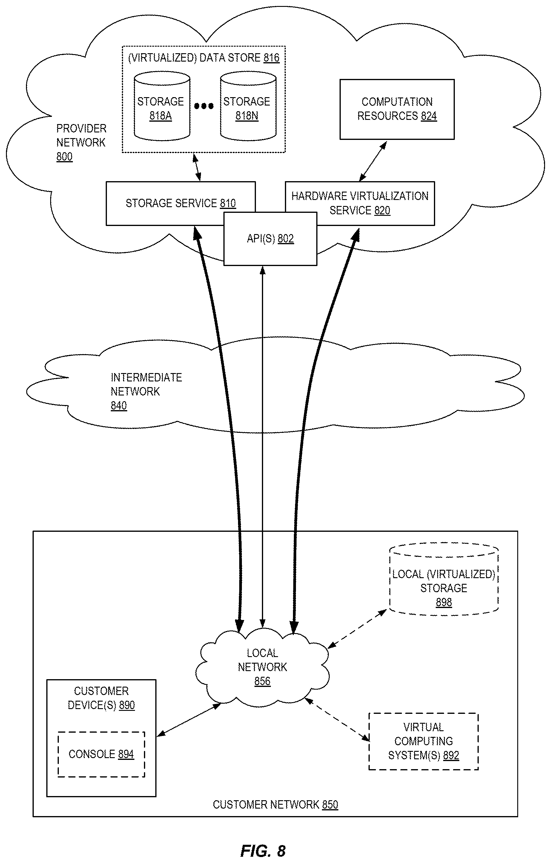 Patent US12353971 Figure 8 – Machine learning model adaptation via segment replacement and student-teacher training