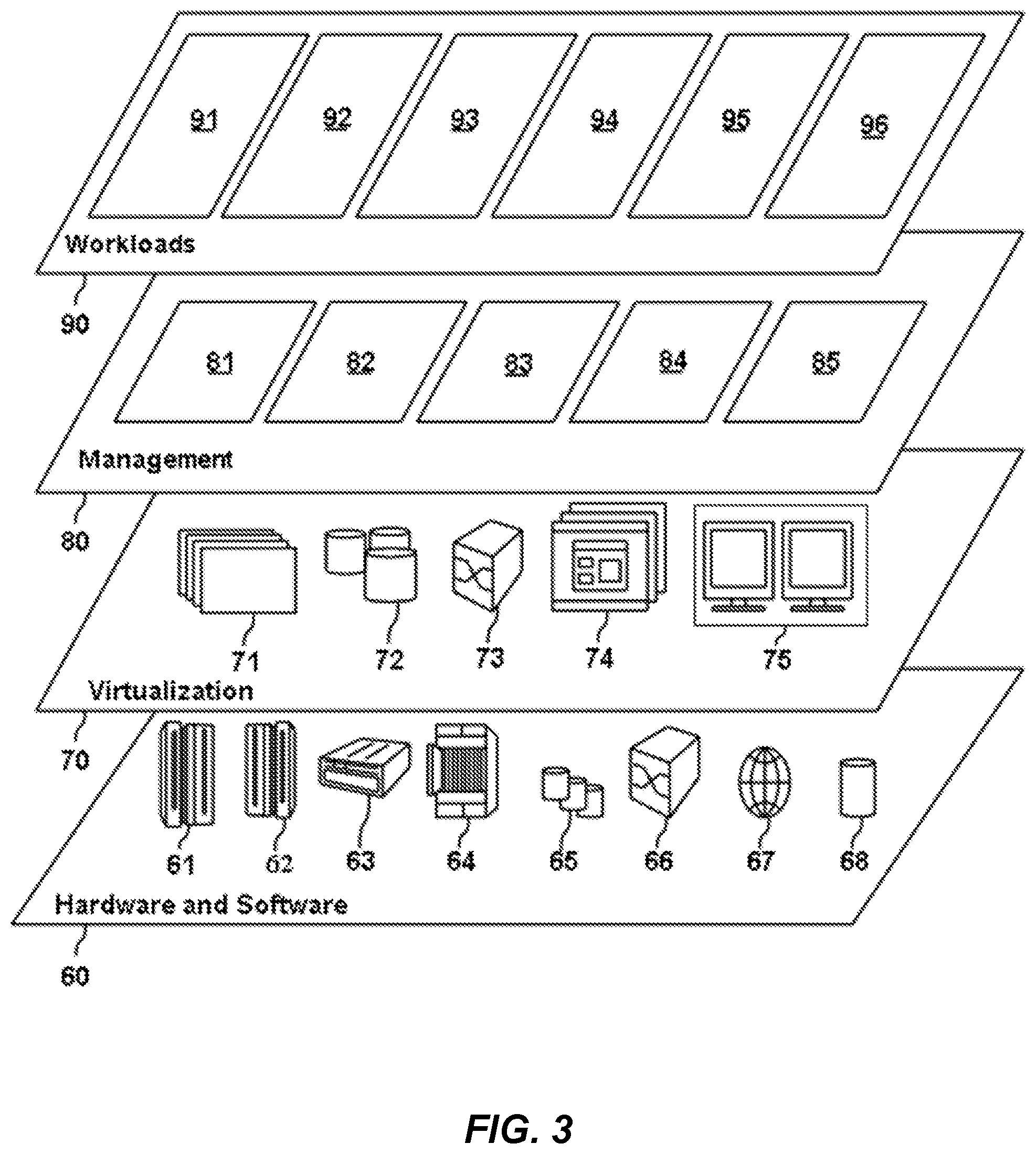 Patent US12353973 Figure 3 – Federated learning