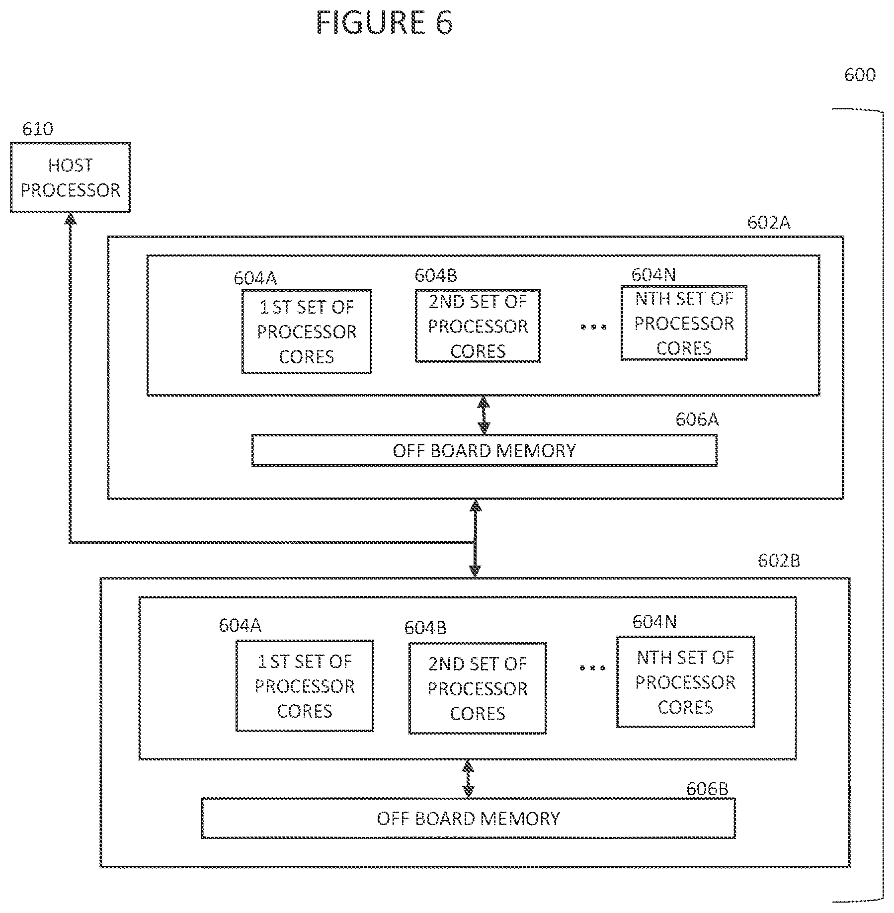 Patent US12353974 Figure 6 – Data-dependent training for automated knowledge system that comprises a neural network