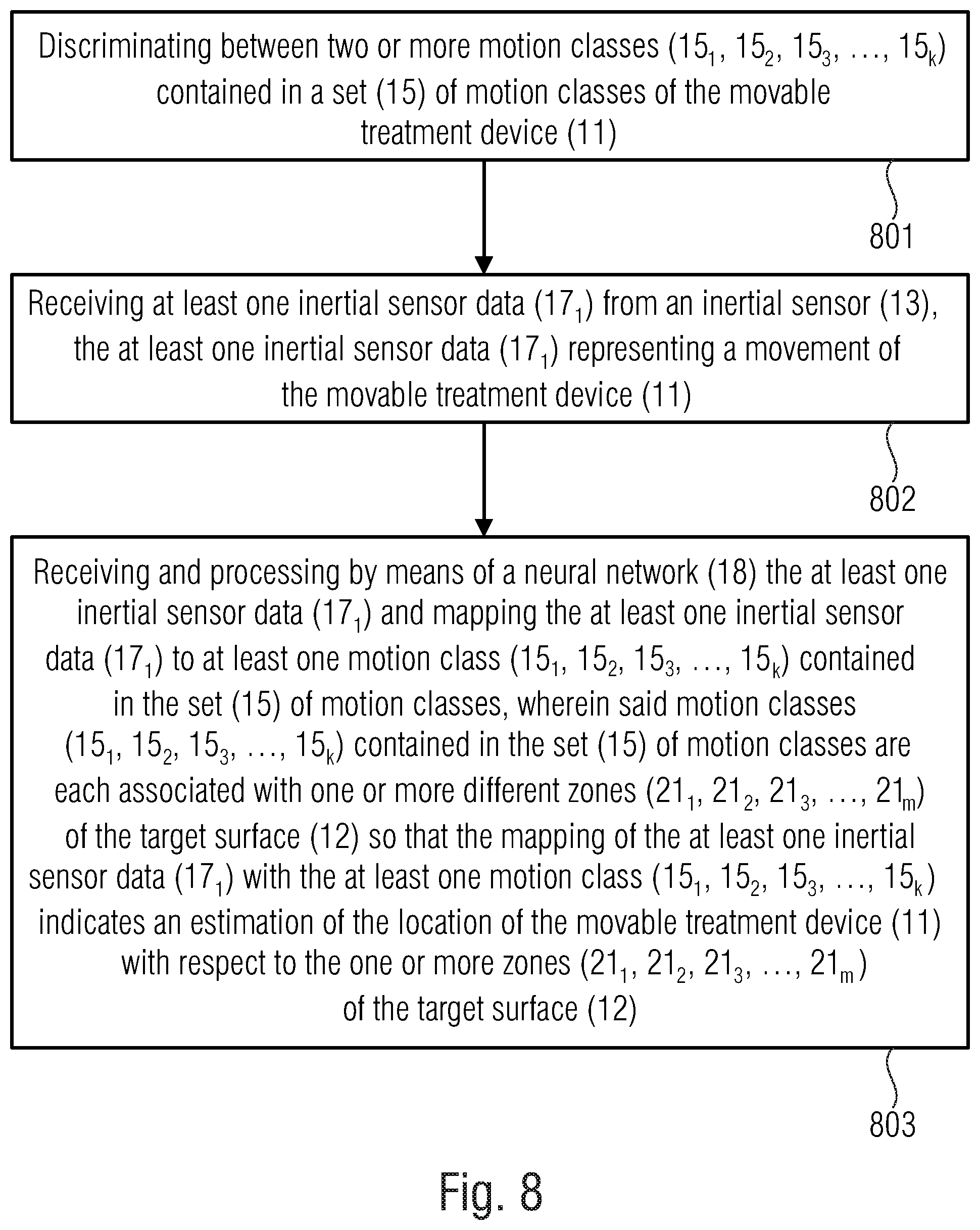 Patent US12353975 Figure 8 – Apparatus and method for performing a localization of a movable treatment device