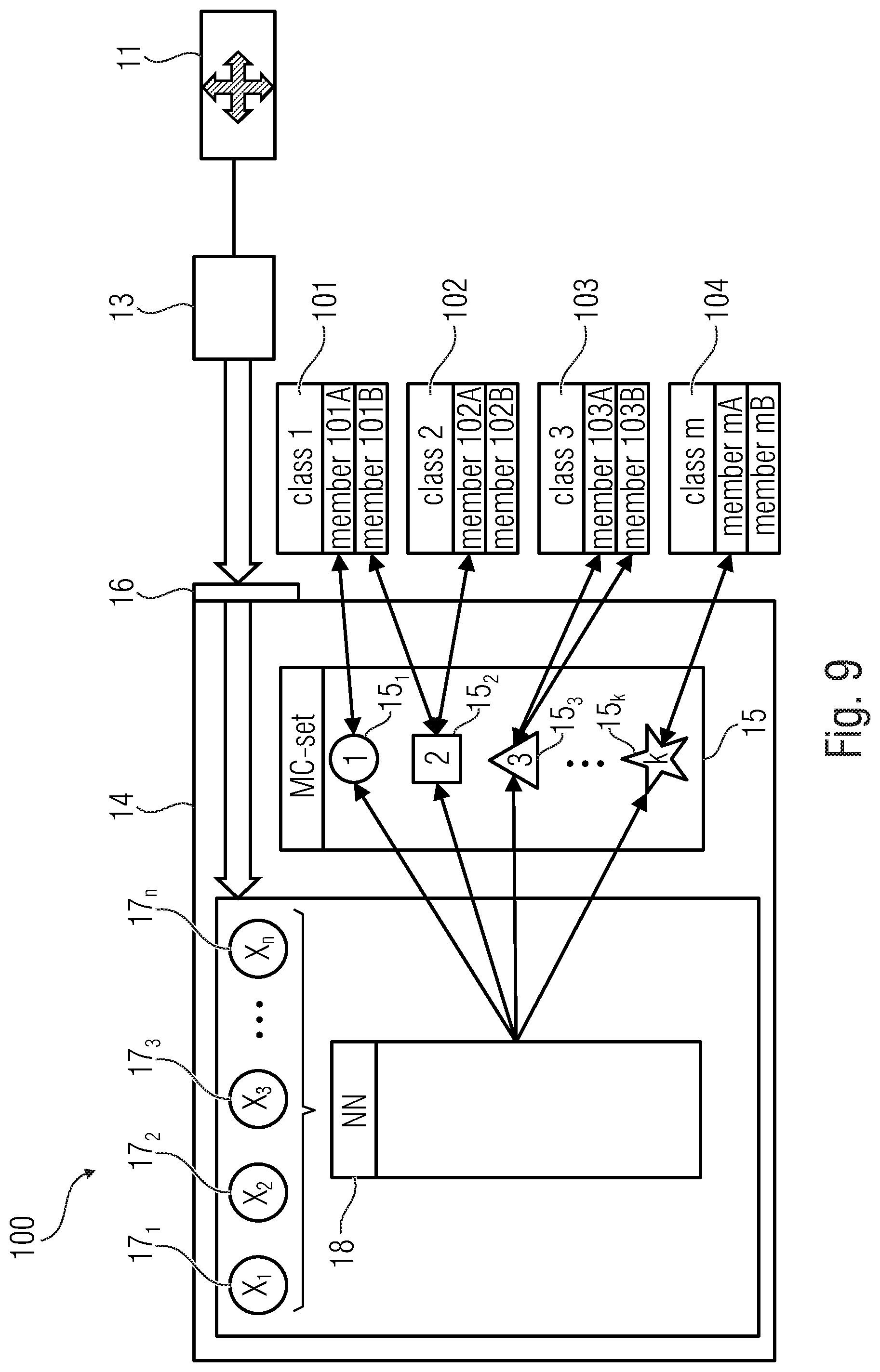 Patent US12353975 Figure 9 – Apparatus and method for performing a localization of a movable treatment device