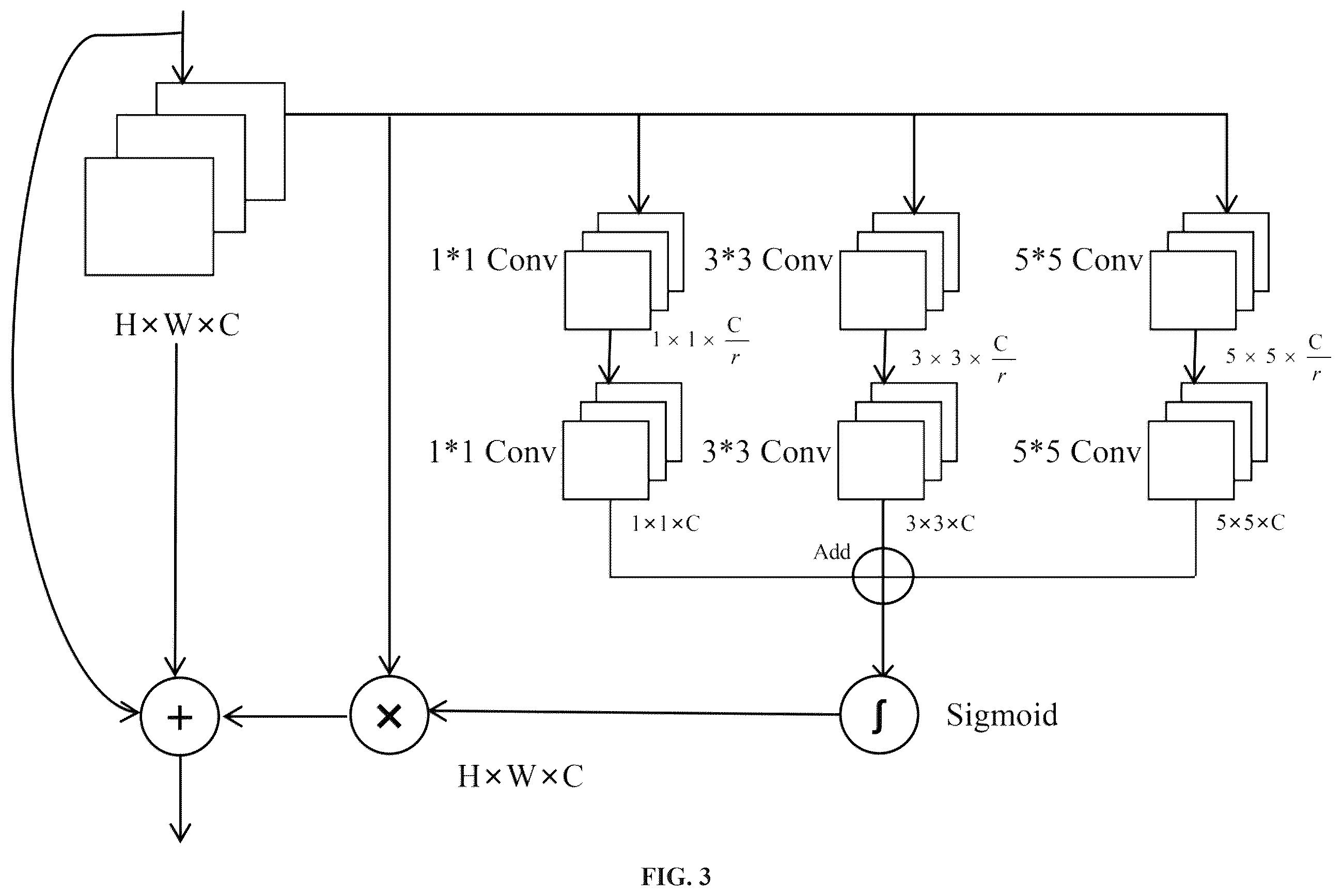 Patent US12353977 Figure 3 – Unmanned aerial vehicle identification method based on blind source separation and deep learning