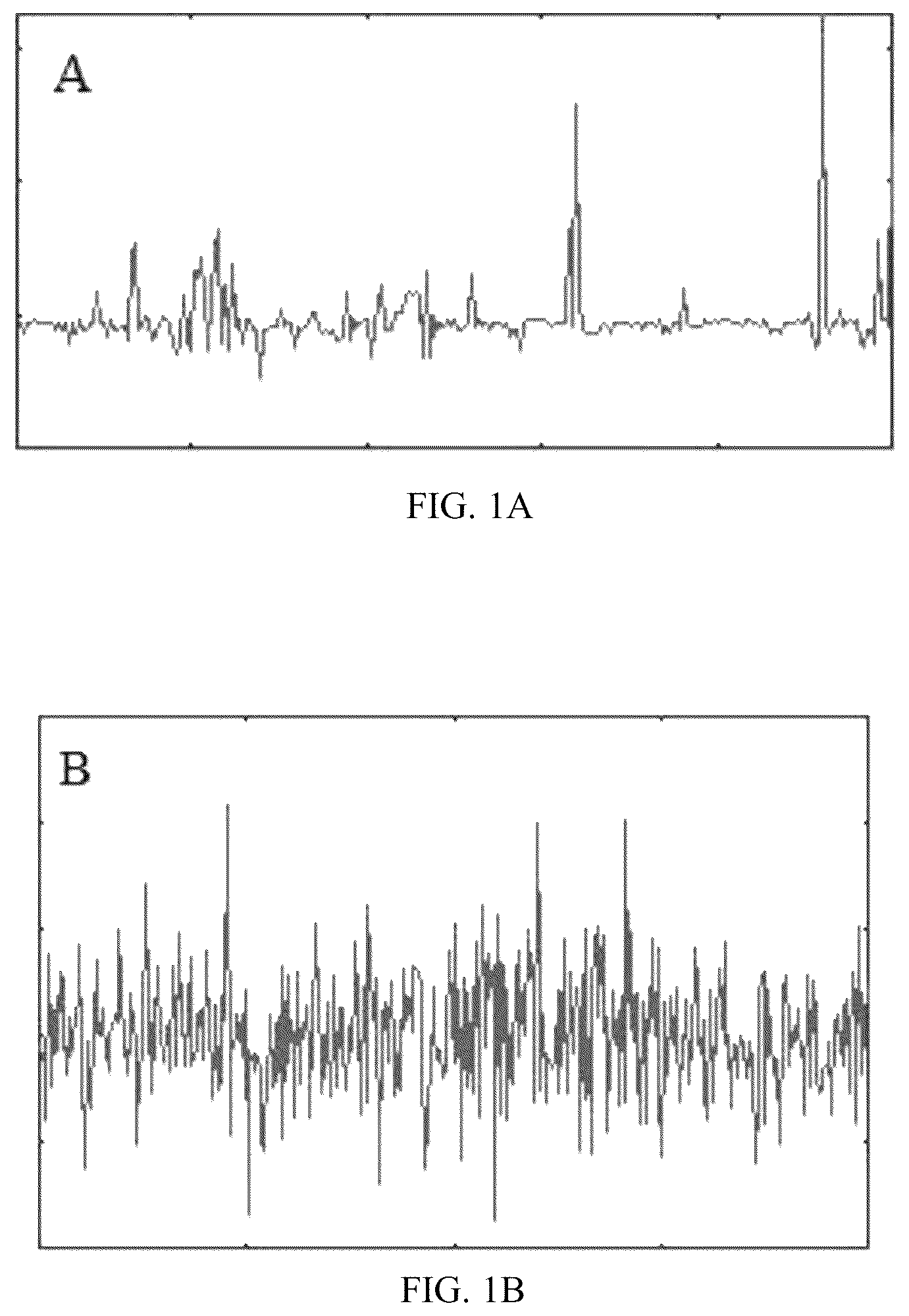 Patent US12353980 Figure 1 – System and method for mitigating generalization loss in deep neural network for time series classification