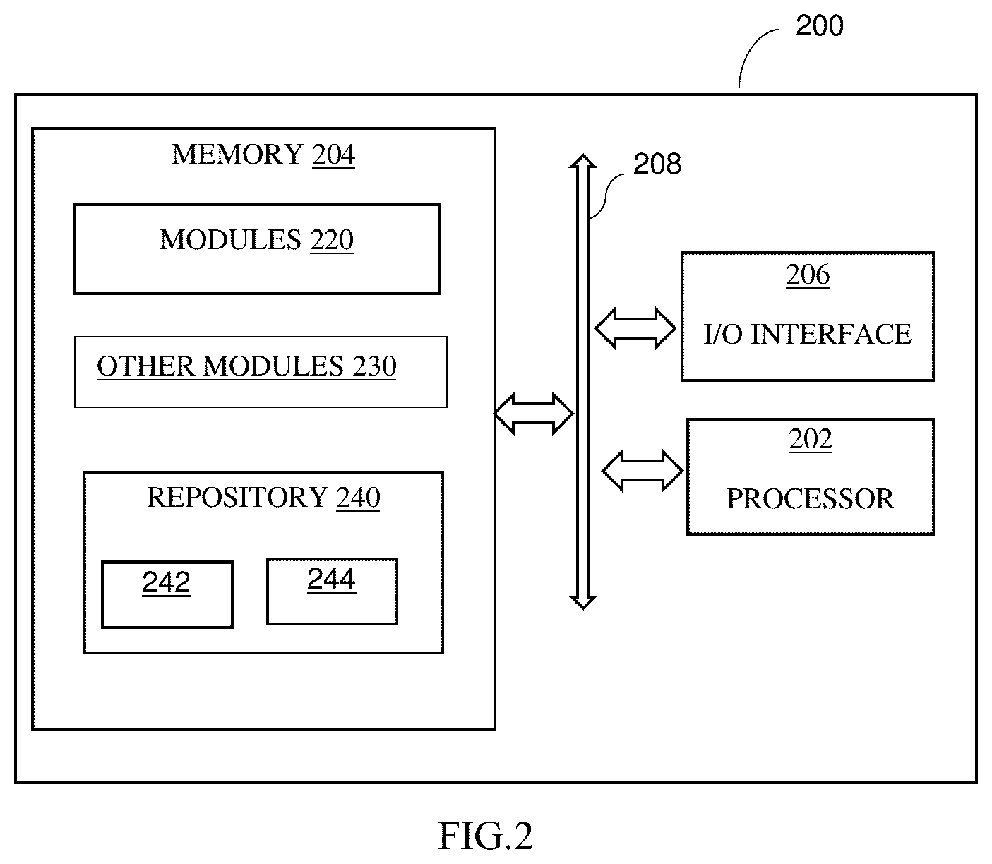 Patent US12353980 Figure 2 – System and method for mitigating generalization loss in deep neural network for time series classification