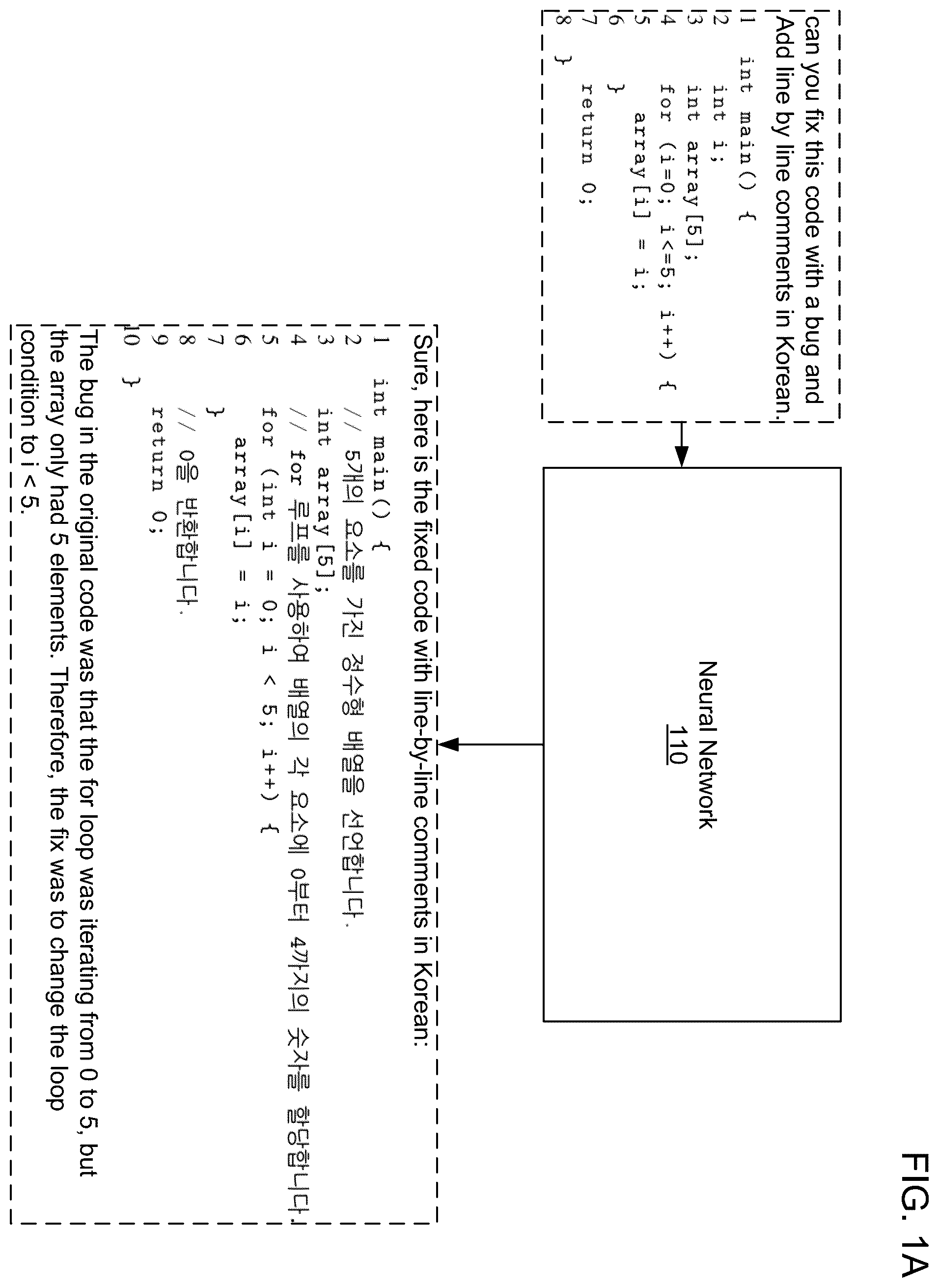 Patent US12353981 Figure 1 – Training of large neural networks