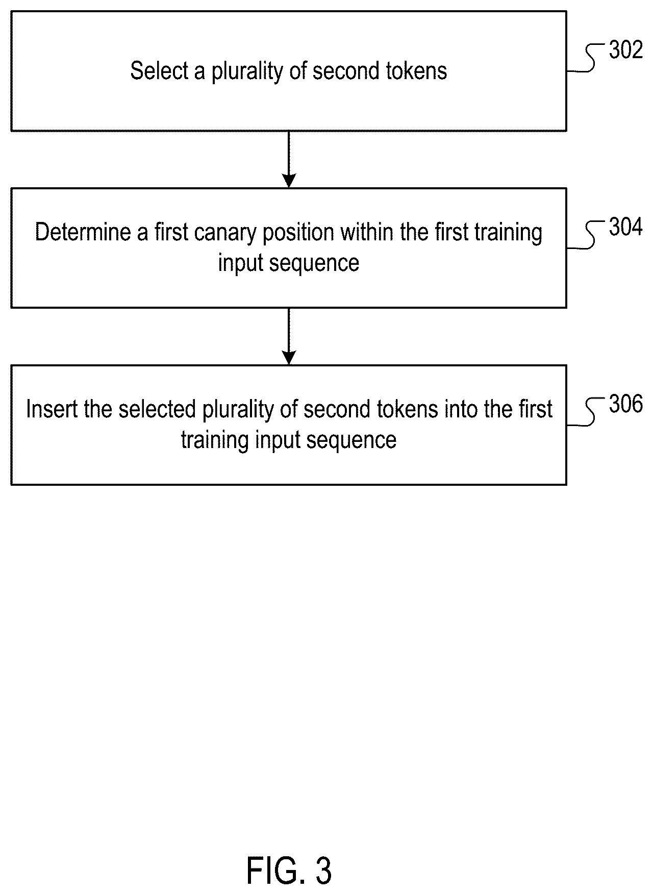 Patent US12353981 Figure 4 – Training of large neural networks