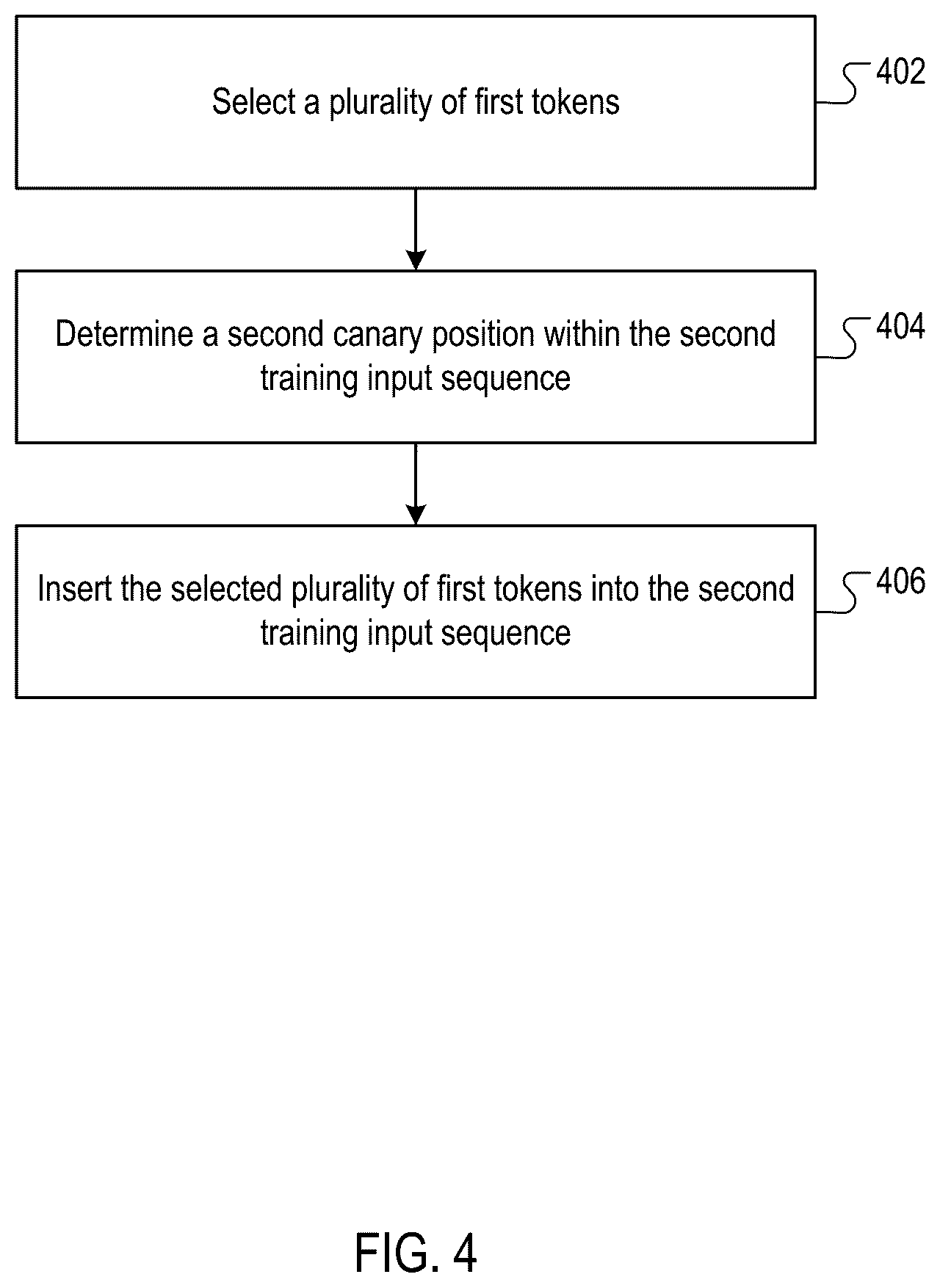 Patent US12353981 Figure 5 – Training of large neural networks