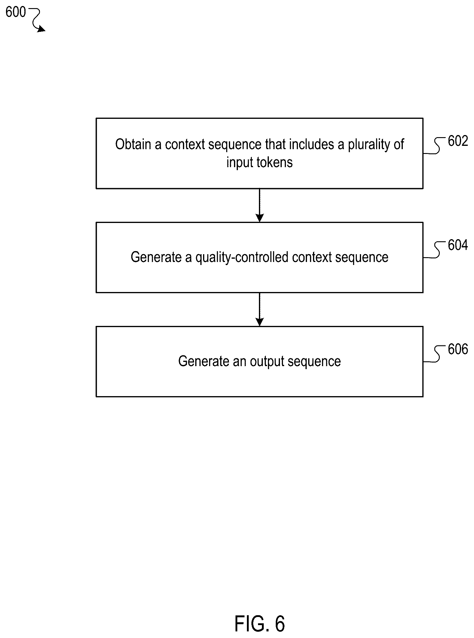 Patent US12353981 Figure 7 – Training of large neural networks