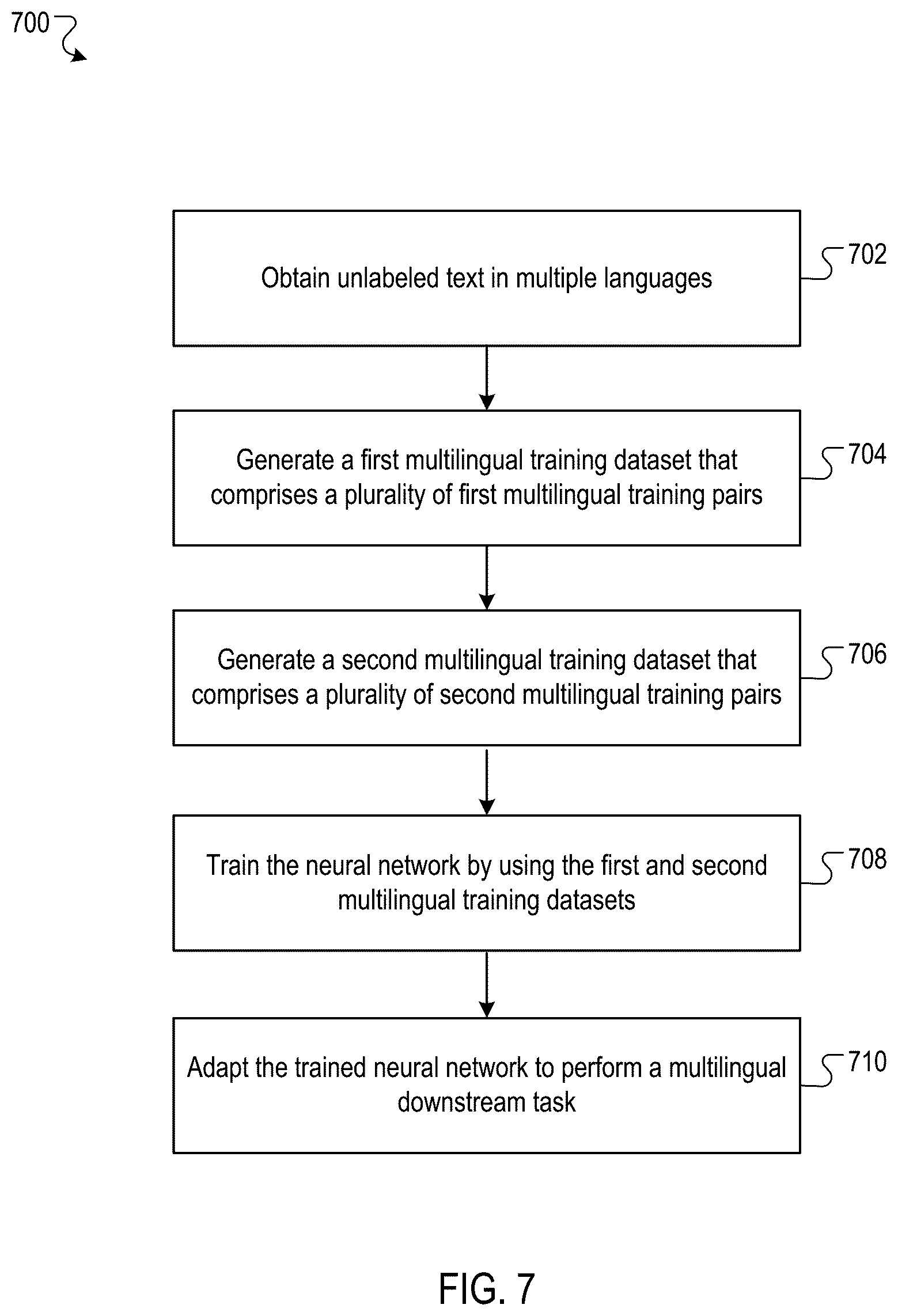 Patent US12353981 Figure 8 – Training of large neural networks