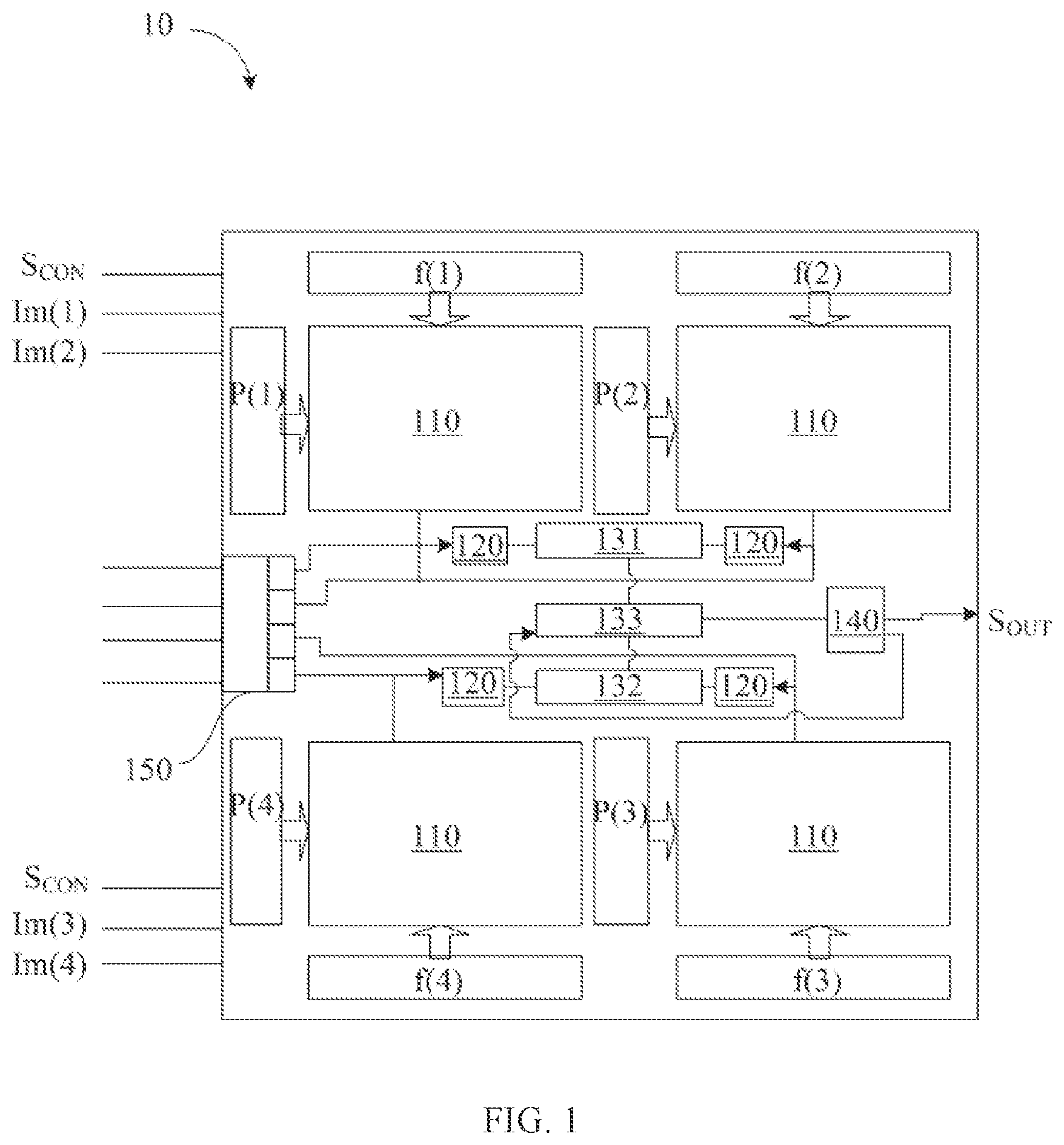 Patent US12353982 Figure 1 – Convolution block array for implementing neural network application and method using the same, and convolution block circuit