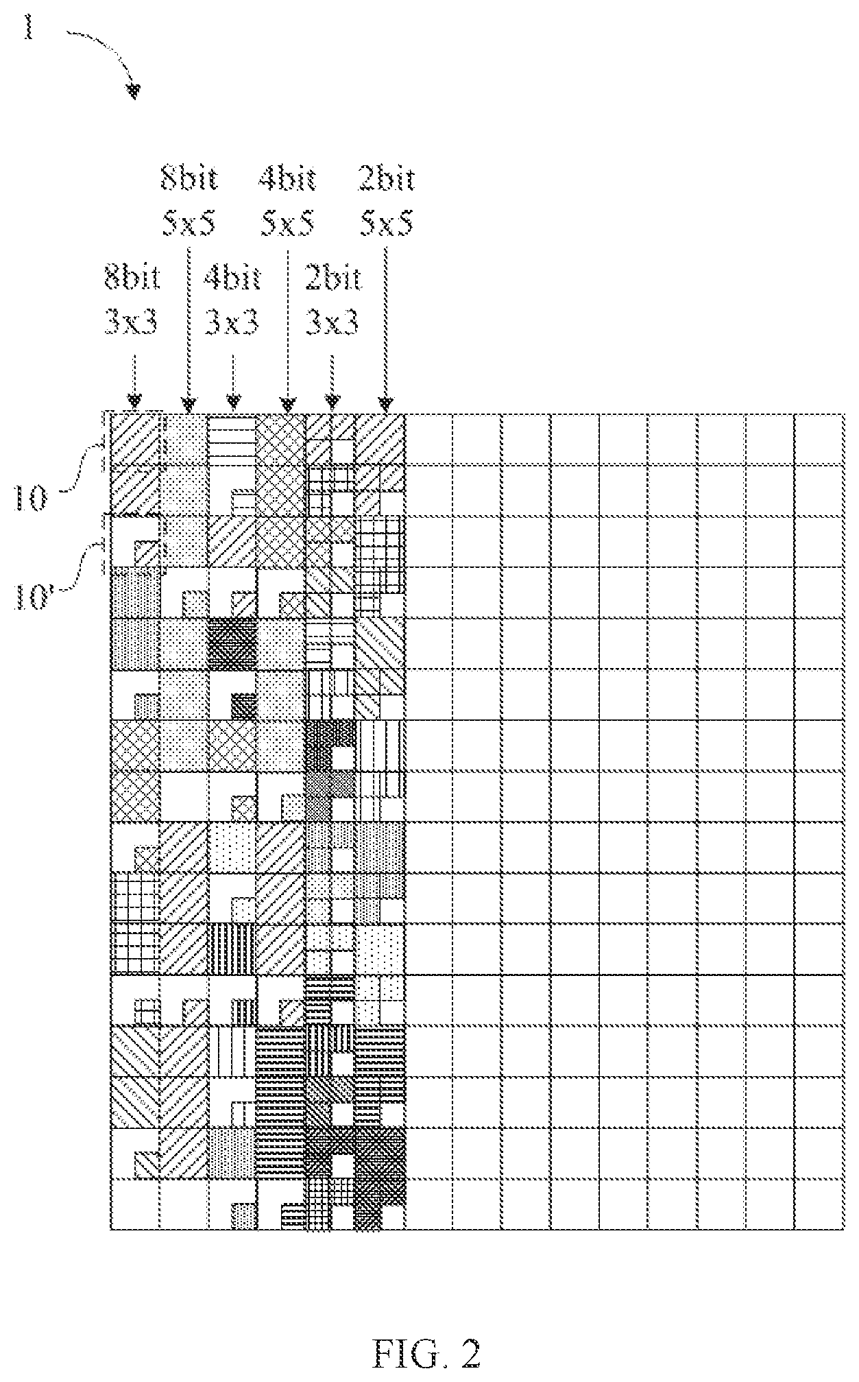 Patent US12353982 Figure 2 – Convolution block array for implementing neural network application and method using the same, and convolution block circuit